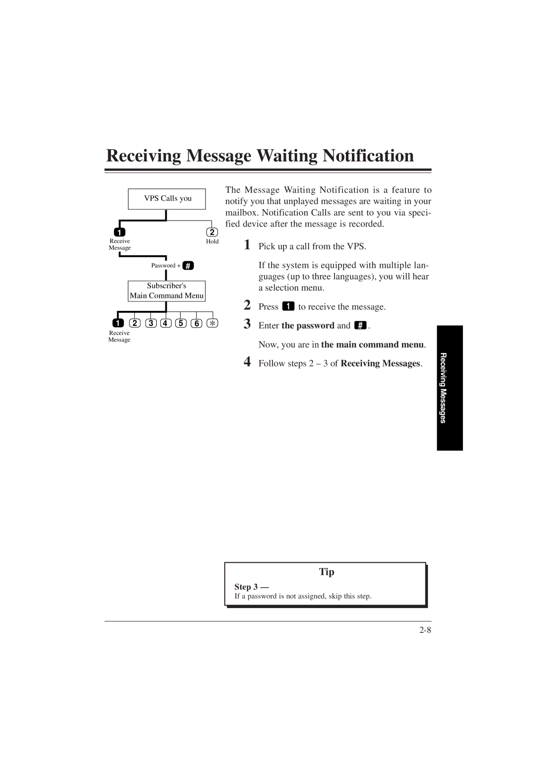 Panasonic KX-TVP200E manual Receiving Message Waiting Notification, Enter the password and # 