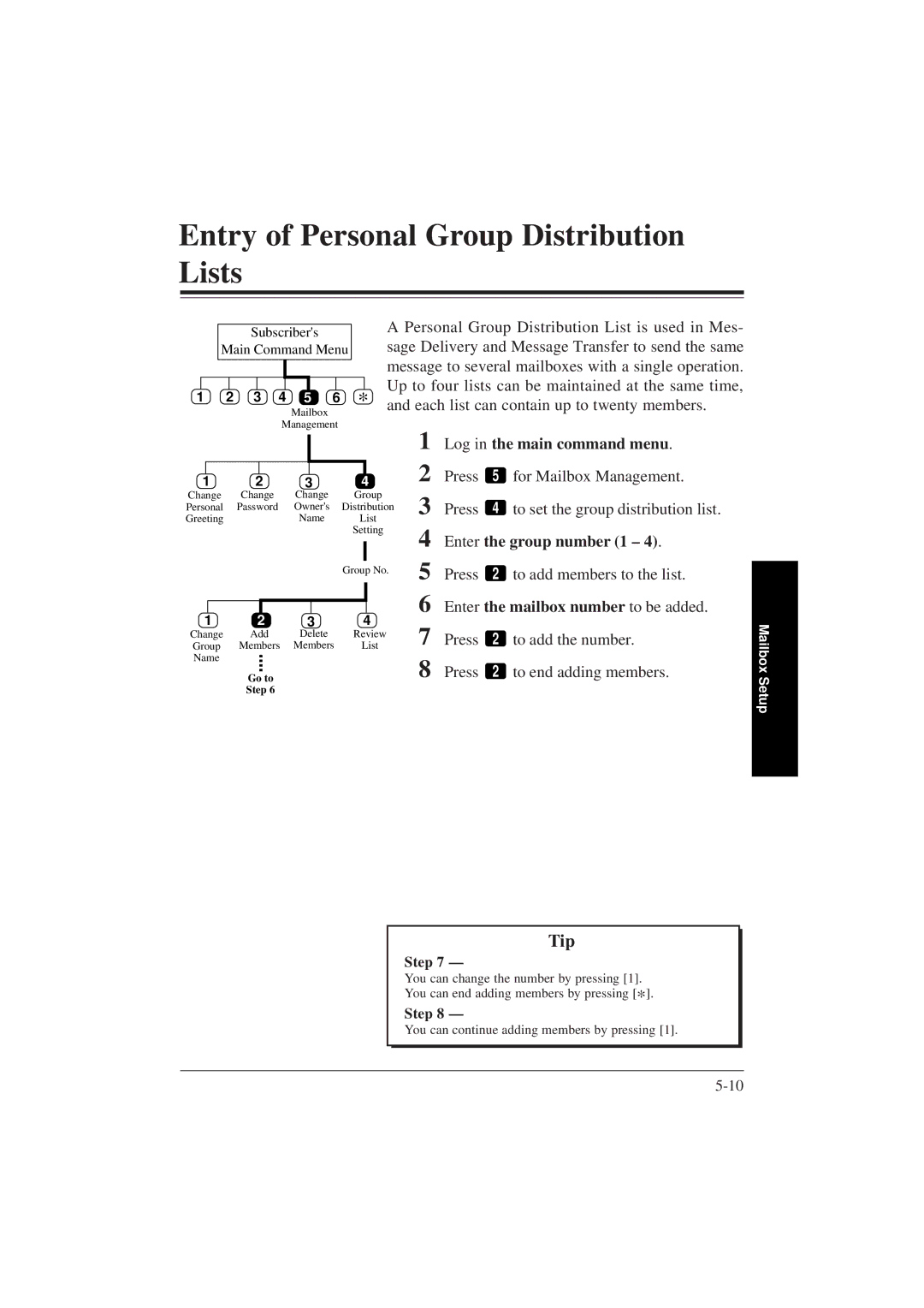 Panasonic KX-TVP200E manual Entry of Personal Group Distribution Lists, Enter the group number 1 