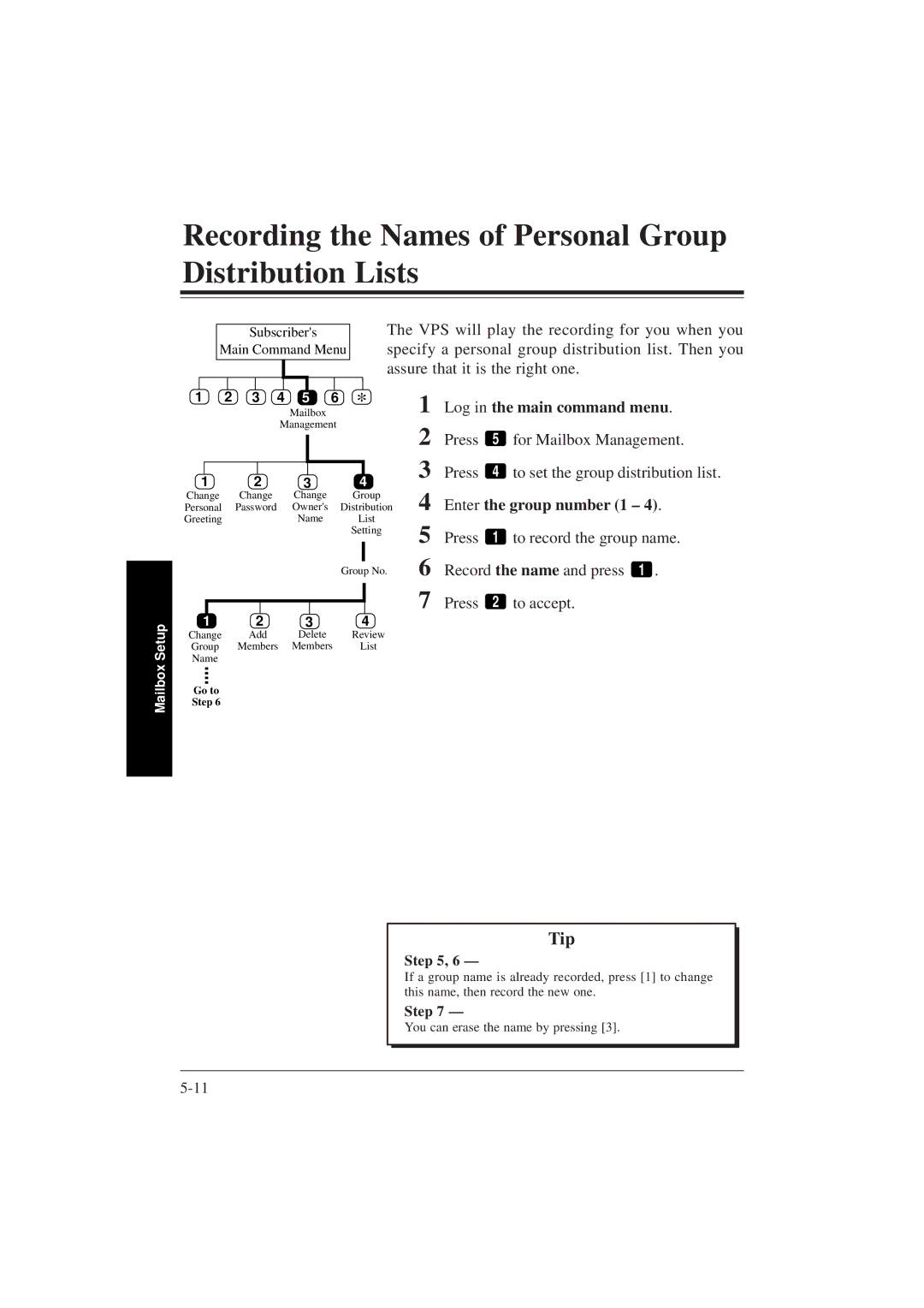 Panasonic KX-TVP200E manual Recording the Names of Personal Group Distribution Lists, Assure that it is the right one 