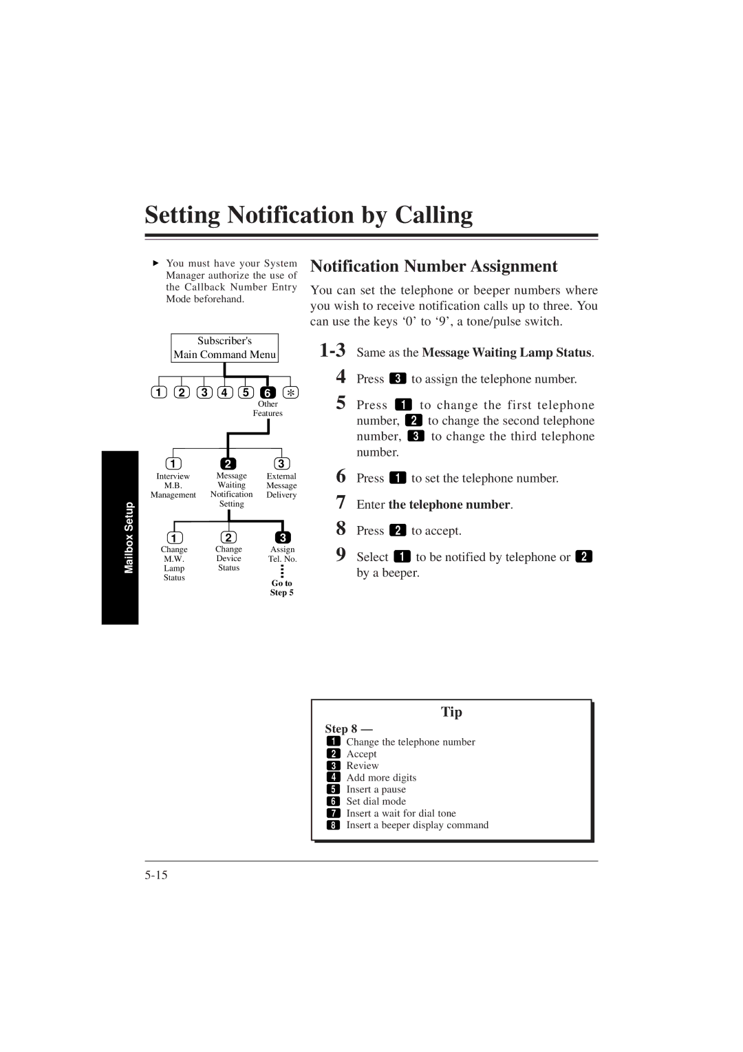 Panasonic KX-TVP200E manual Notification Number Assignment, Enter the telephone number 