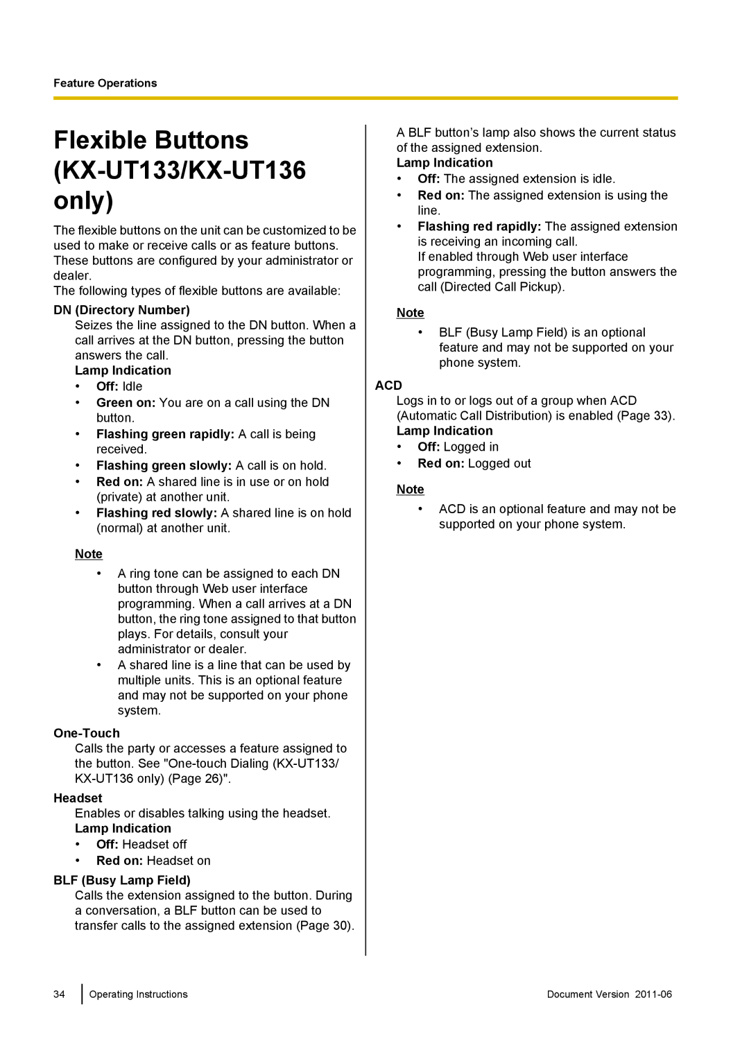 Panasonic KX-UT136, KX-UT133 manual DN Directory Number, Lamp Indication Off Idle, One-Touch, Headset, BLF Busy Lamp Field 