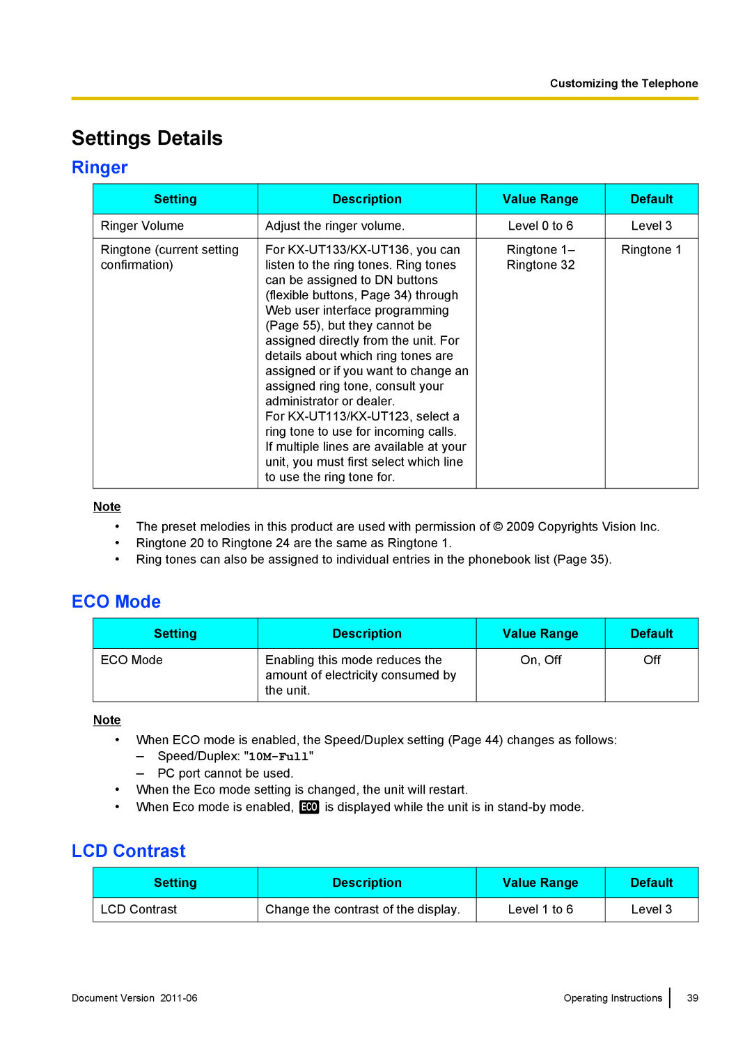 Panasonic KX-UT123, KX-UT133, KX-UT113, KX-UT136 manual Settings Details, Ringer, LCD Contrast 