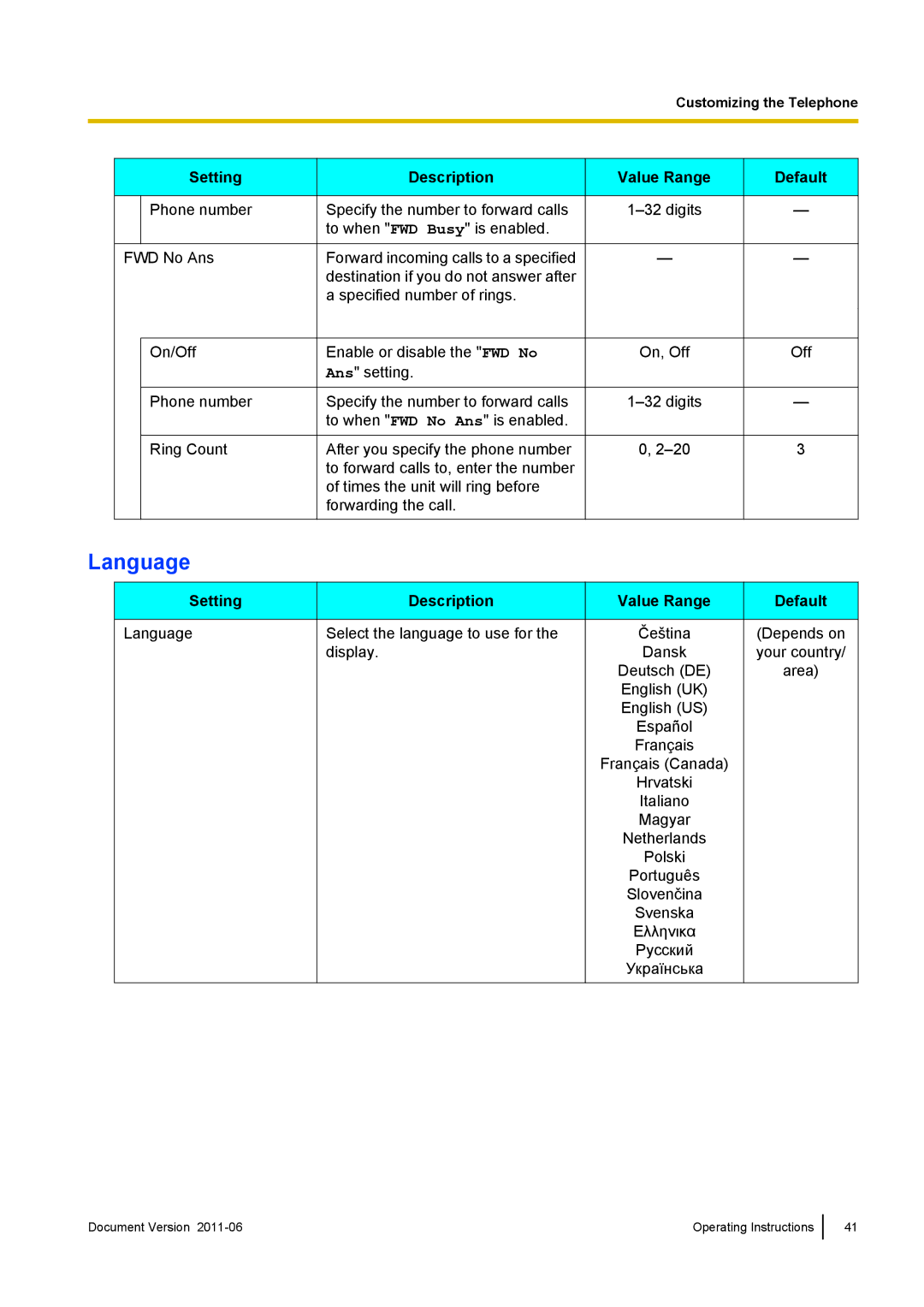 Panasonic KX-UT113, KX-UT133, KX-UT136, KX-UT123 manual Language, Setting Description 