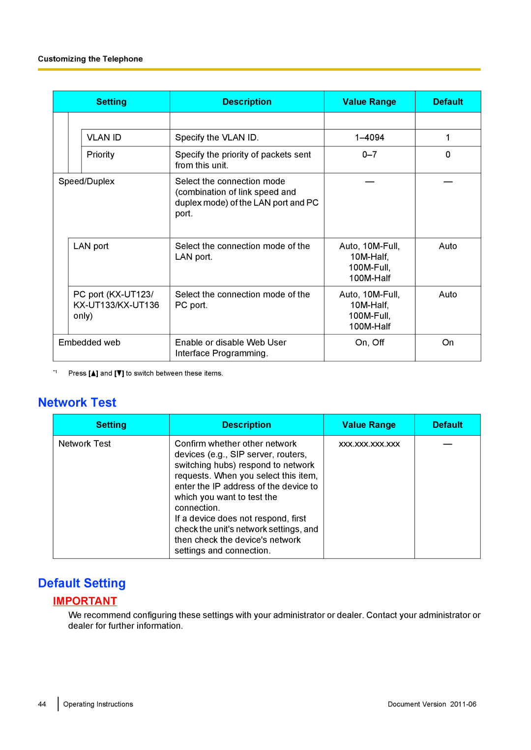 Panasonic KX-UT133, KX-UT113, KX-UT136, KX-UT123 manual Network Test, Default Setting 