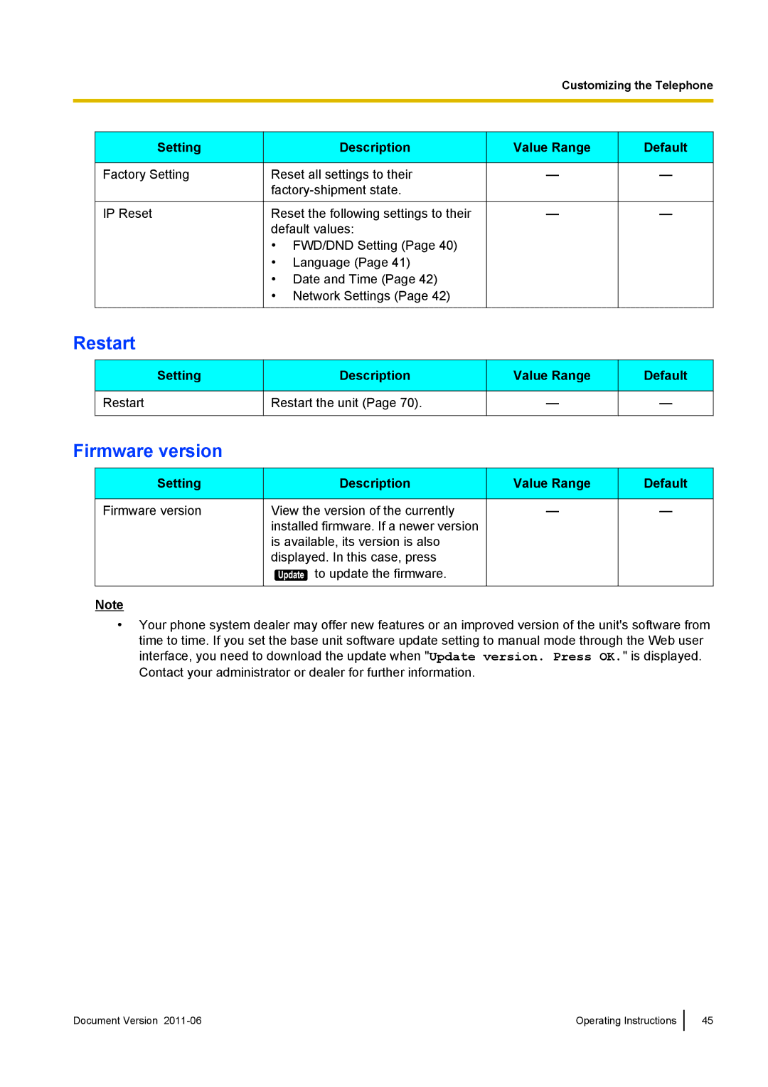 Panasonic KX-UT113, KX-UT133, KX-UT136, KX-UT123 manual Restart, Firmware version 