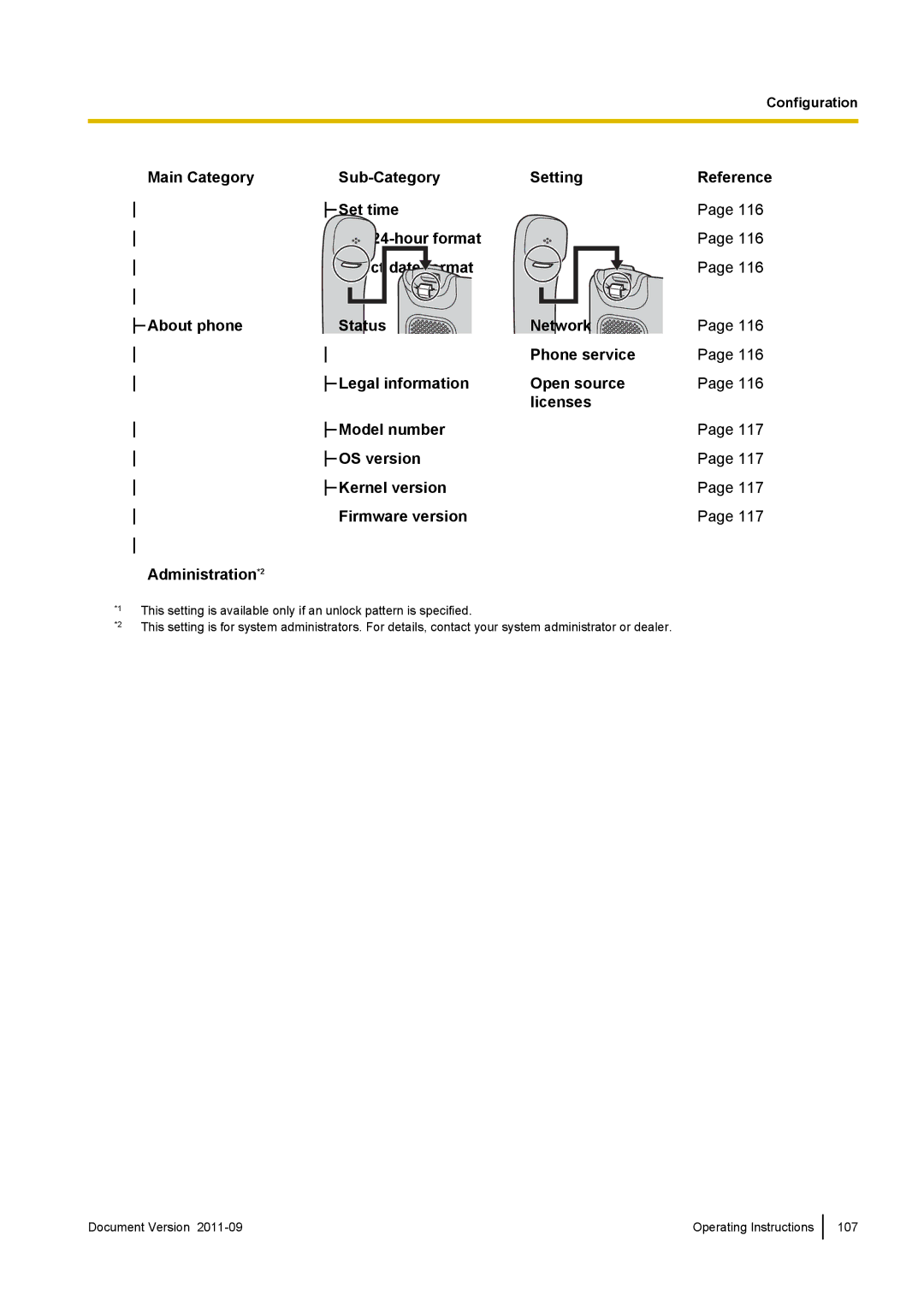 Panasonic KX-UT670 operating instructions 107 