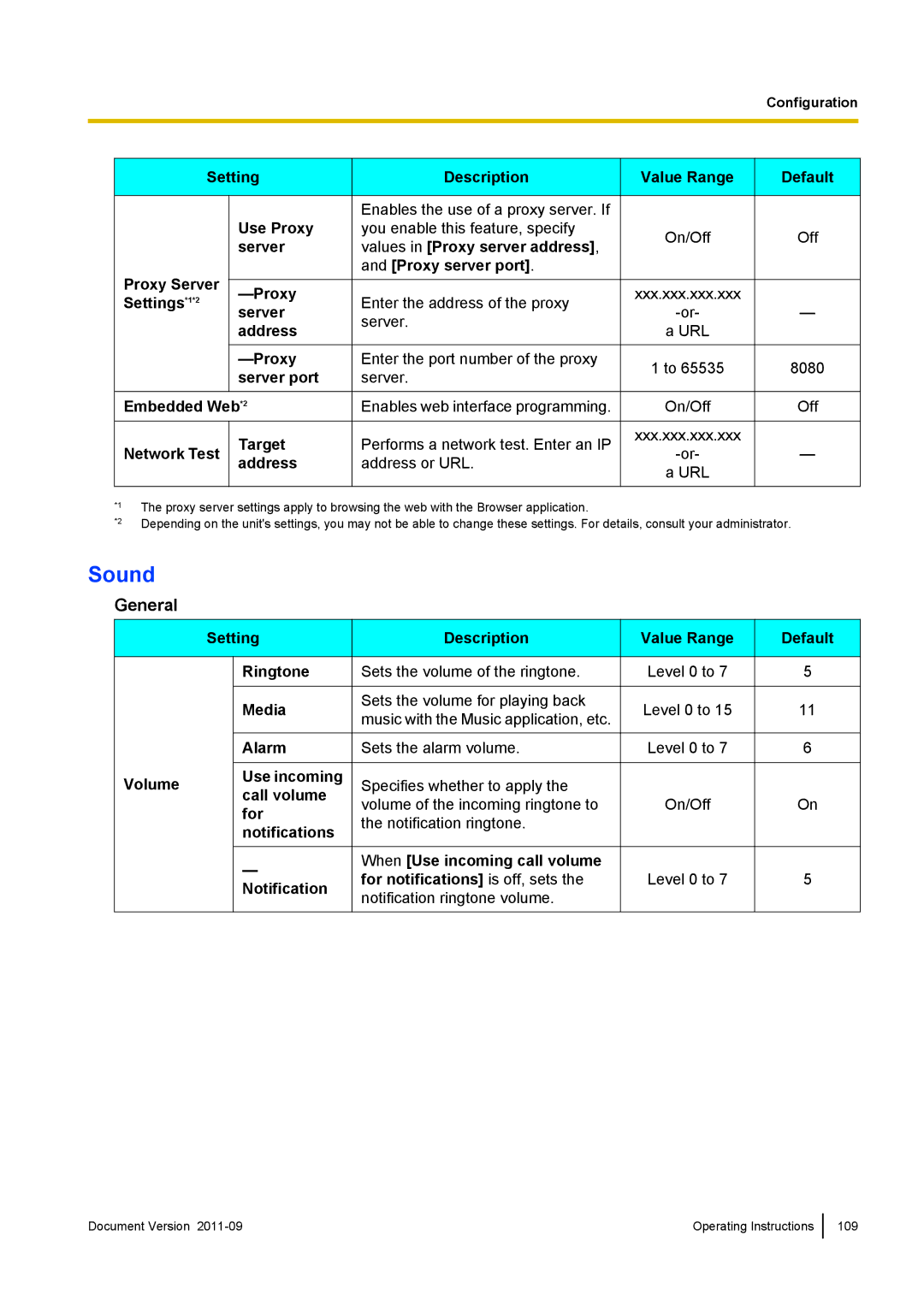 Panasonic KX-UT670 operating instructions Sound, General 