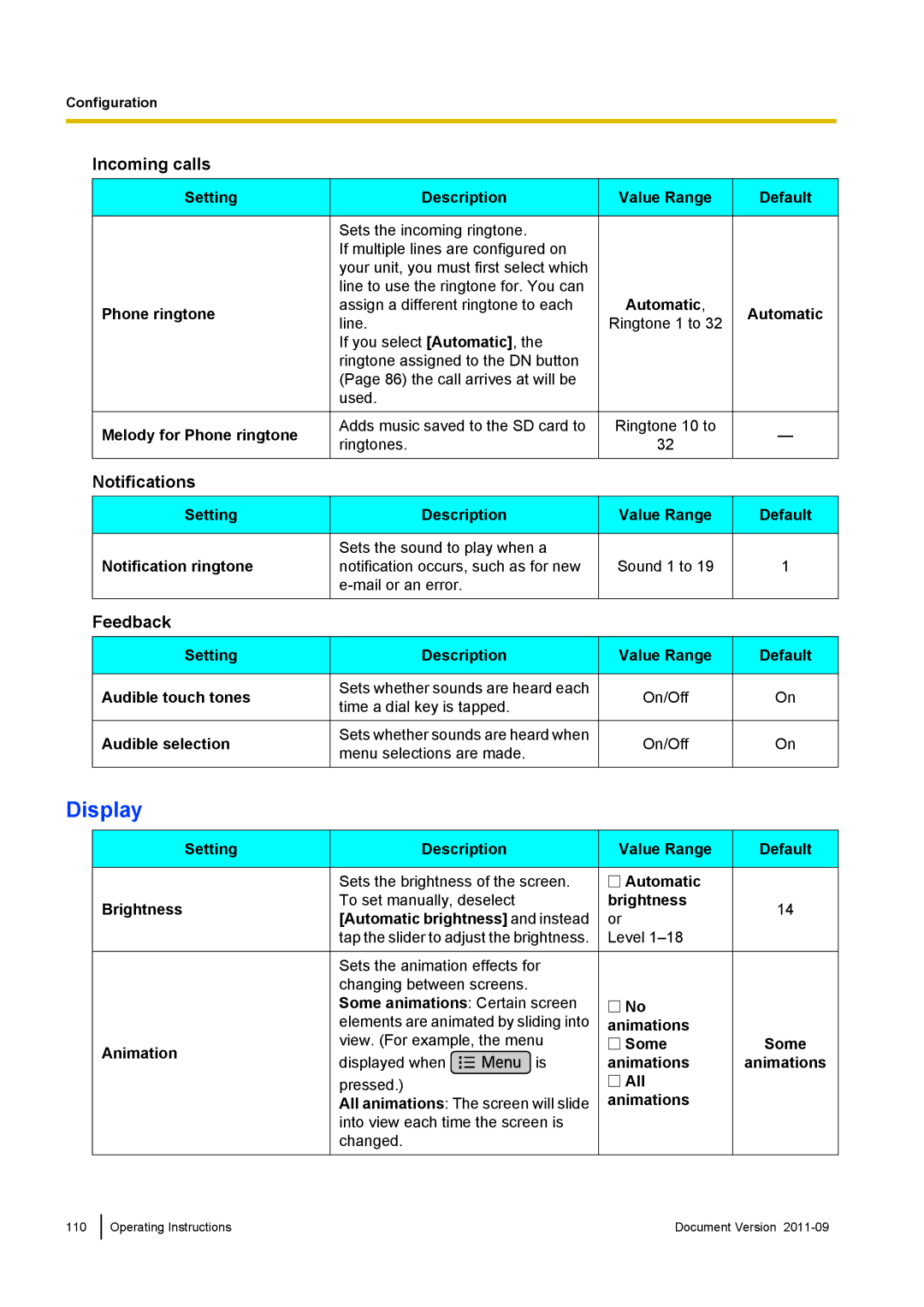 Panasonic KX-UT670 operating instructions Display, Incoming calls, Notifications, Feedback 