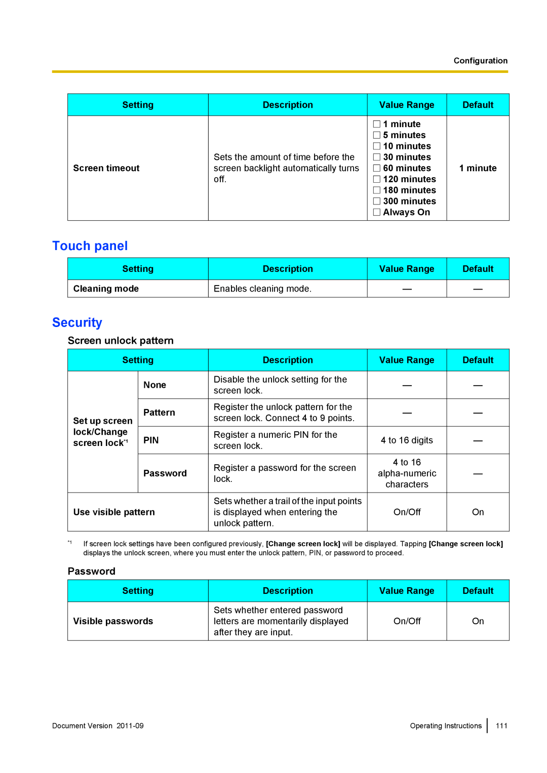 Panasonic KX-UT670 operating instructions Touch panel, Security, Screen unlock pattern, Password 