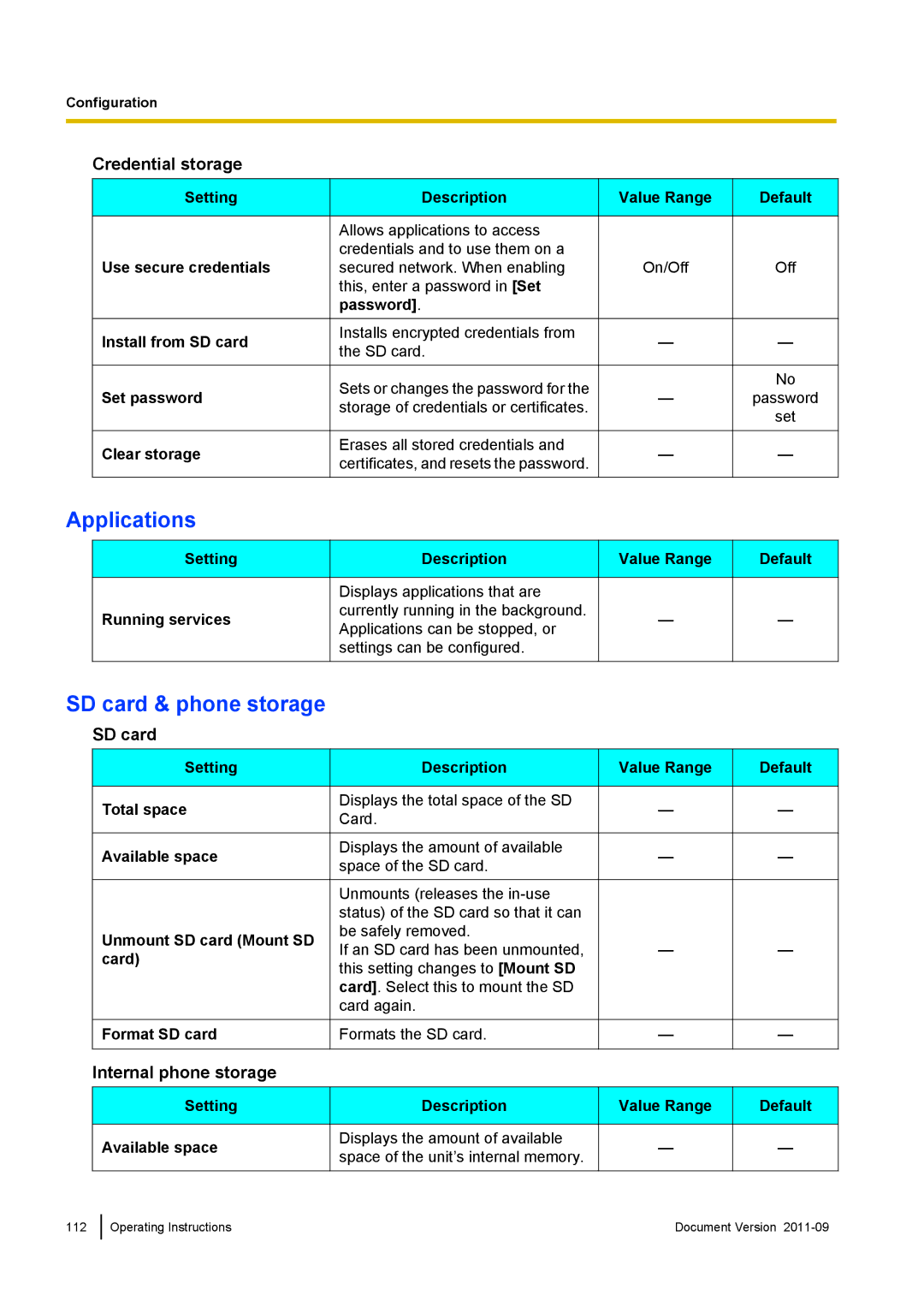 Panasonic KX-UT670 operating instructions Applications, SD card & phone storage, Credential storage, Internal phone storage 