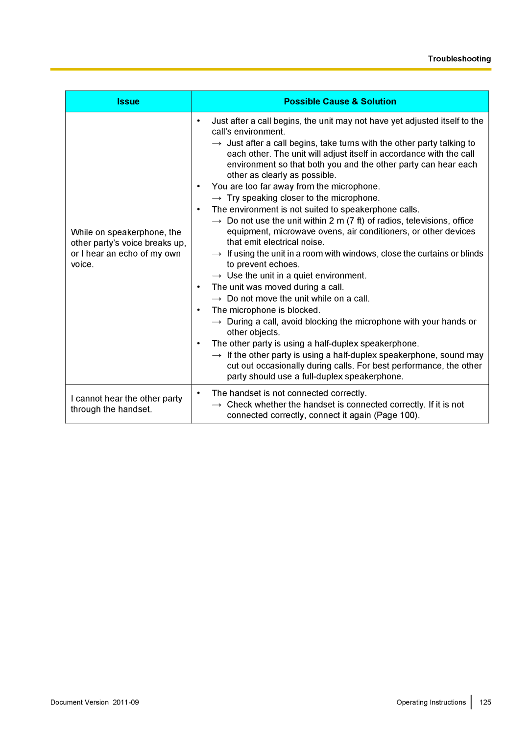 Panasonic KX-UT670 operating instructions 125 