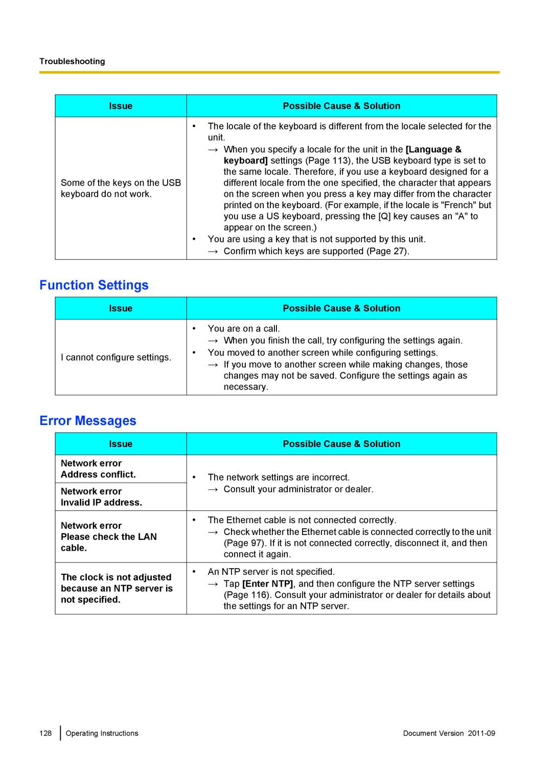 Panasonic KX-UT670 operating instructions Function Settings, Error Messages 