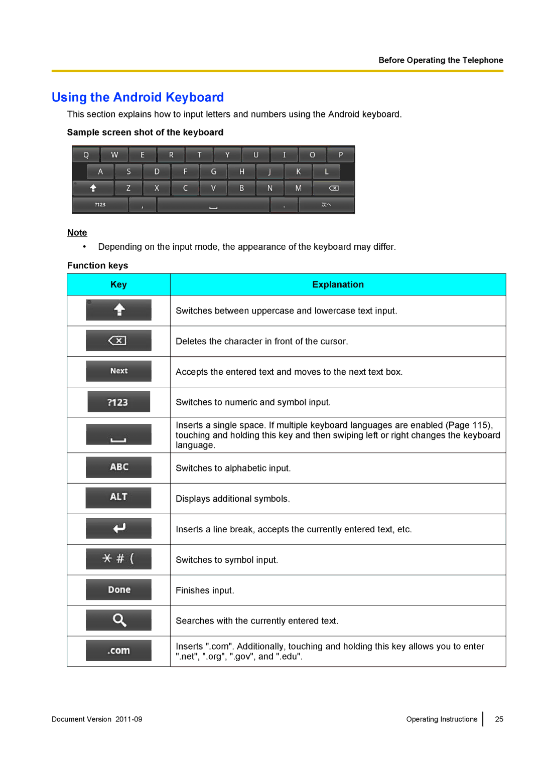 Panasonic KX-UT670 Using the Android Keyboard, Sample screen shot of the keyboard, Function keys Key Explanation 