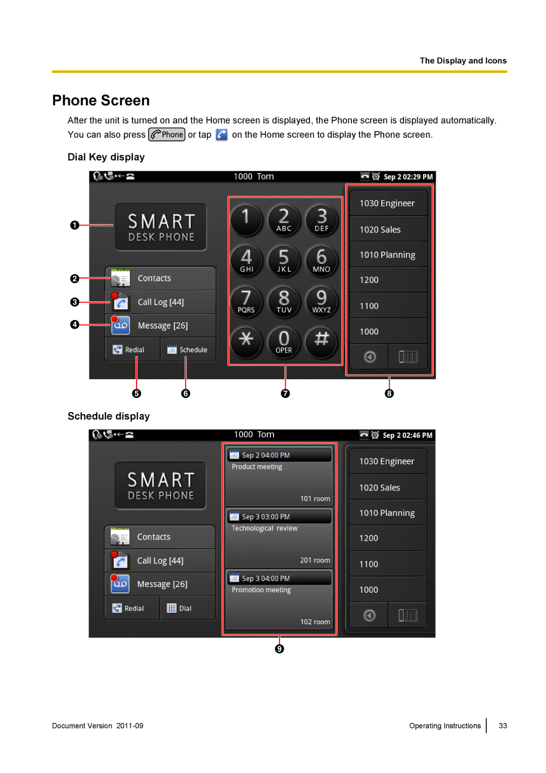 Panasonic KX-UT670 operating instructions Phone Screen, Dial Key display Schedule display 