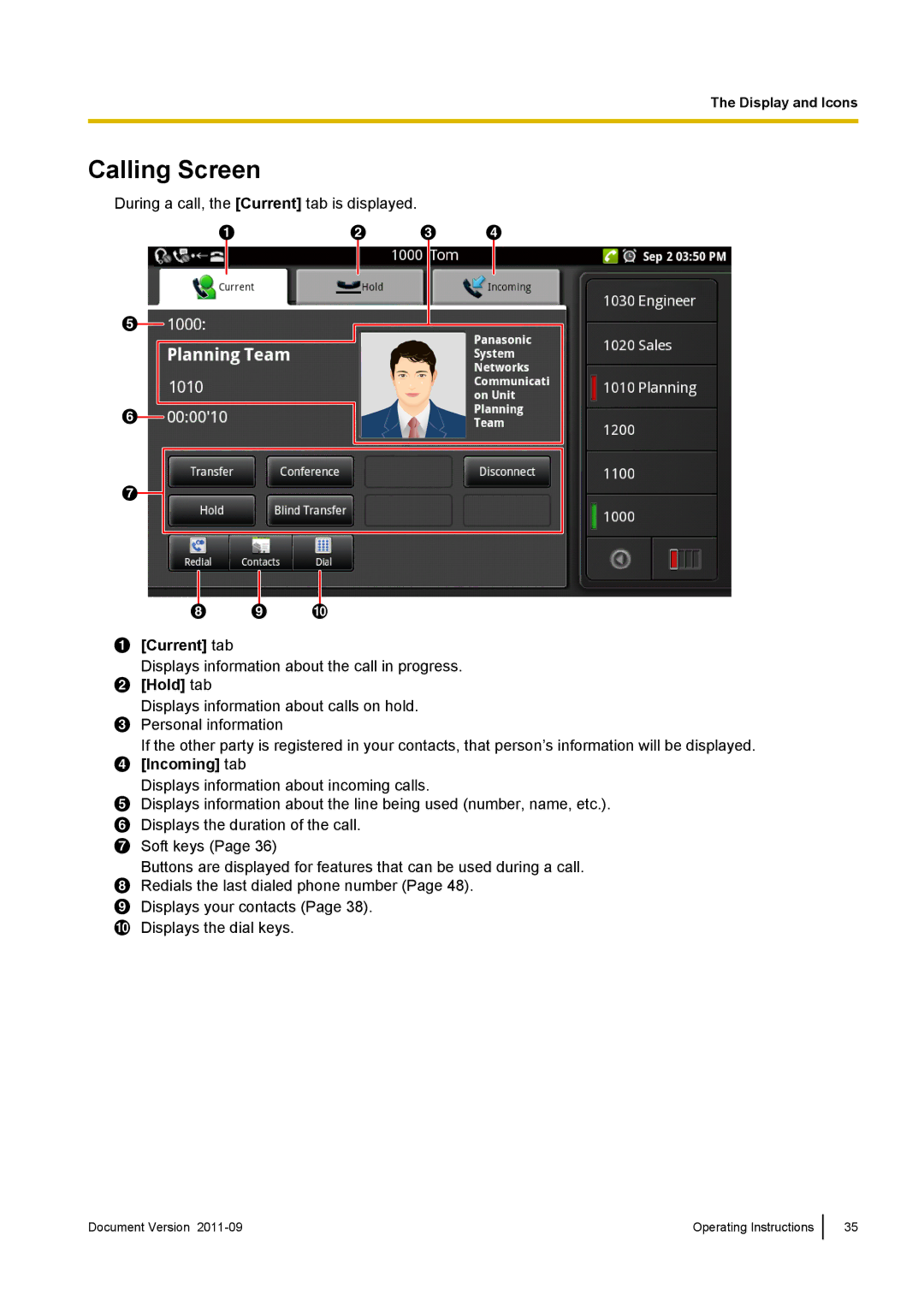 Panasonic KX-UT670 operating instructions Calling Screen, Current tab 