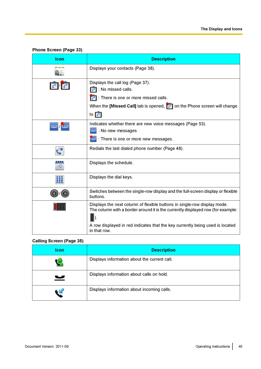 Panasonic KX-UT670 operating instructions Phone Screen Icon Description, Calling Screen Icon Description 