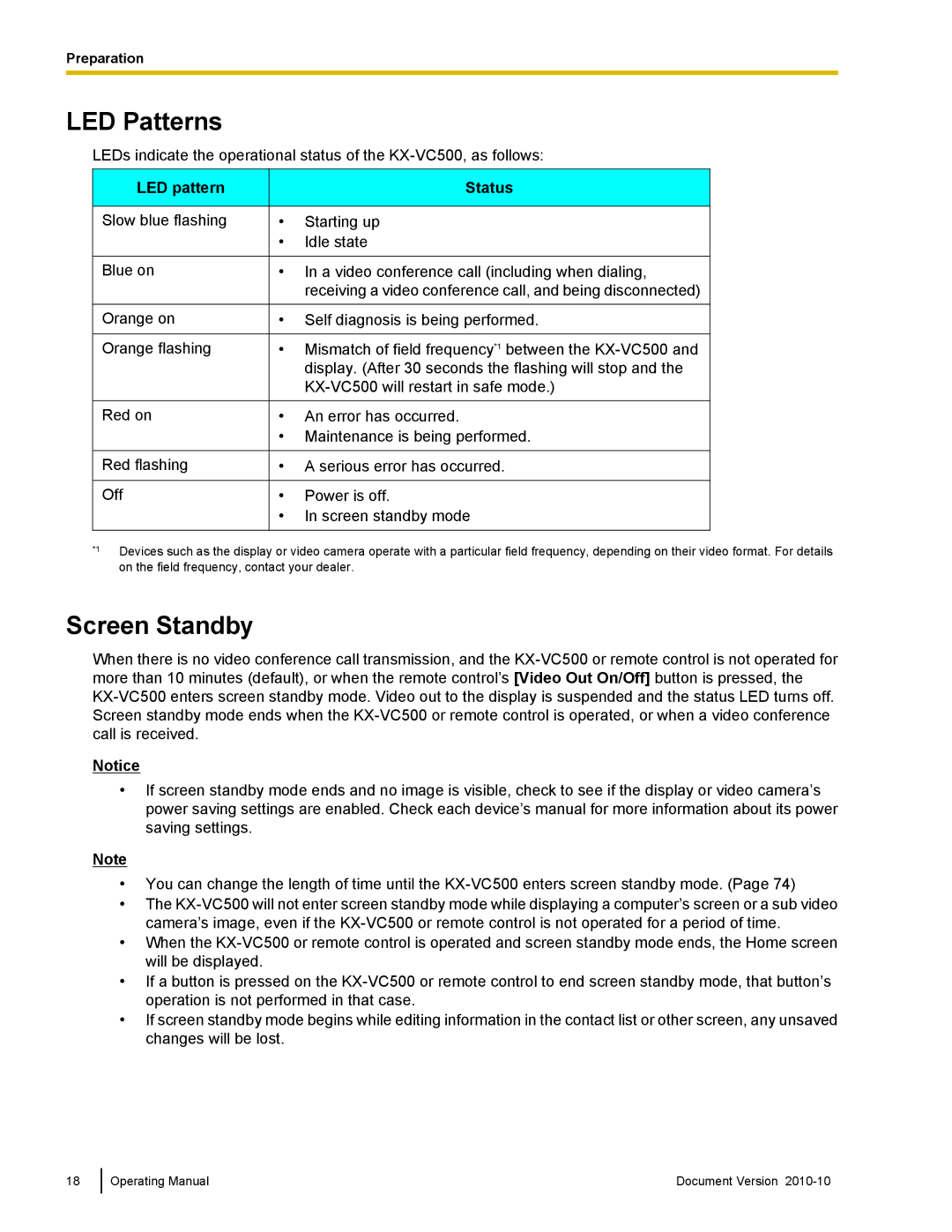 Panasonic KX-VC500 manual LED Patterns, Screen Standby, LED pattern, Status 