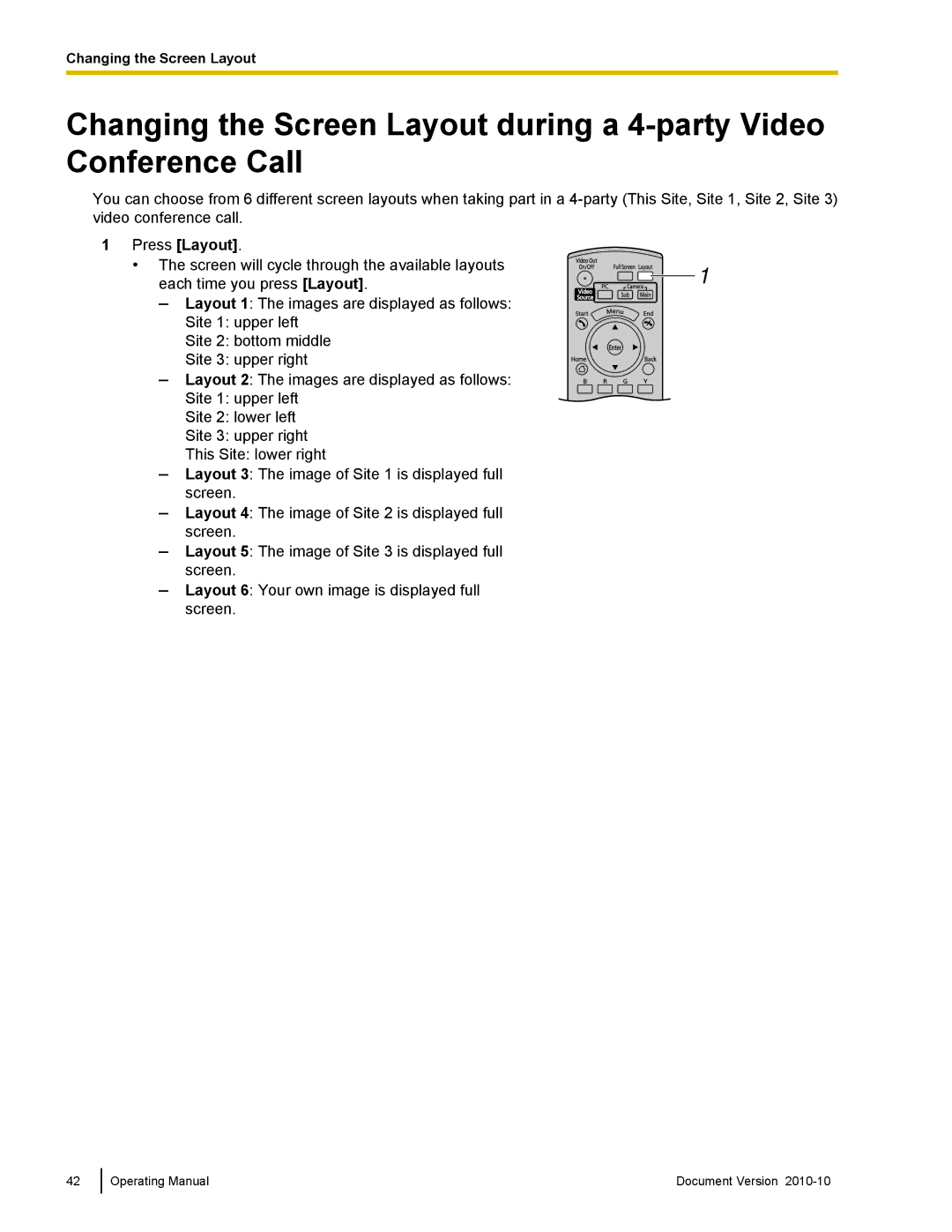 Panasonic KX-VC500 manual Press Layout 