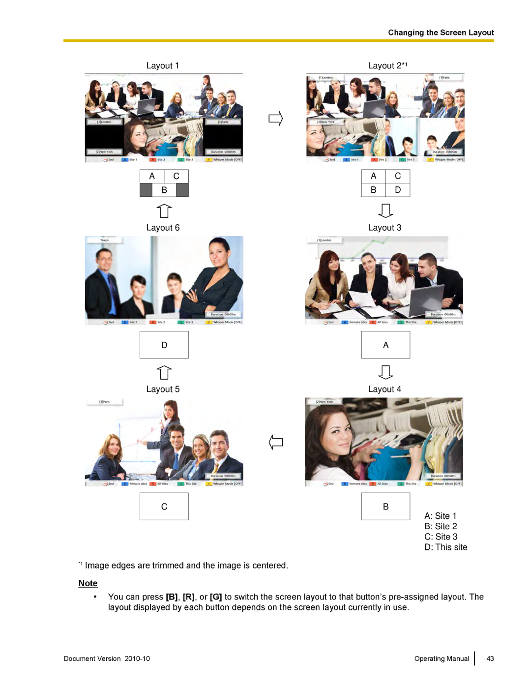 Panasonic KX-VC500 manual Changing the Screen Layout 