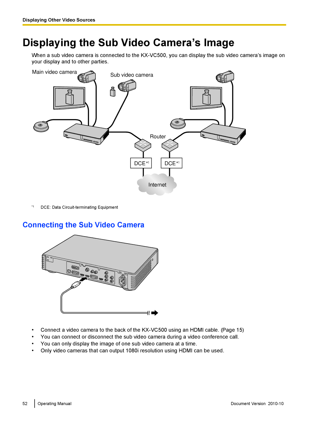 Panasonic KX-VC500 manual Displaying the Sub Video Camera’s Image, Connecting the Sub Video Camera 