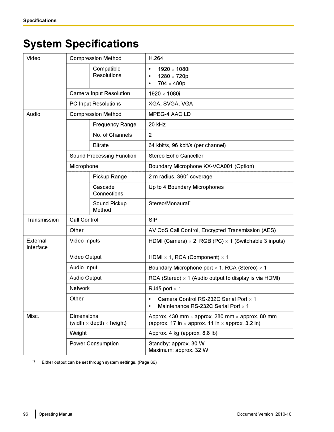 Panasonic KX-VC500 manual System Specifications, MPEG-4 AAC LD 