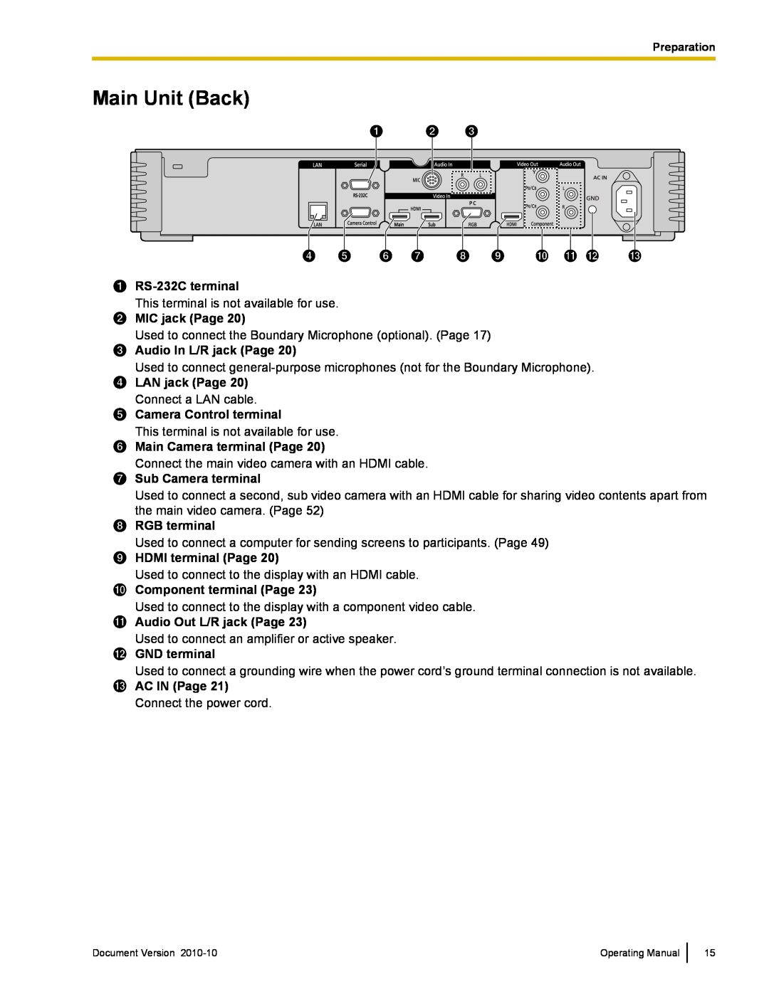 Panasonic KX-VC500 manual Main Unit Back 