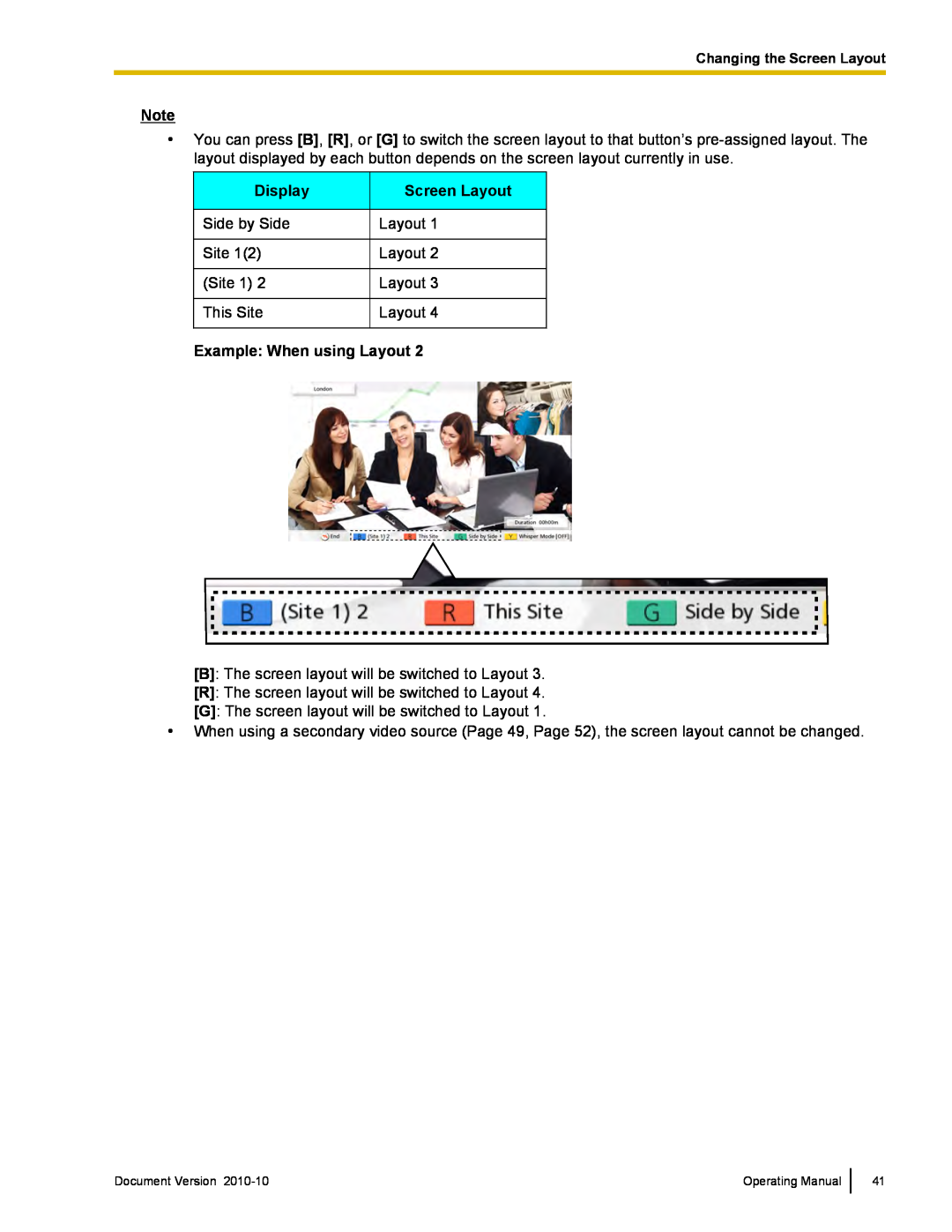 Panasonic KX-VC500 manual Display, Screen Layout, Example: When using Layout 