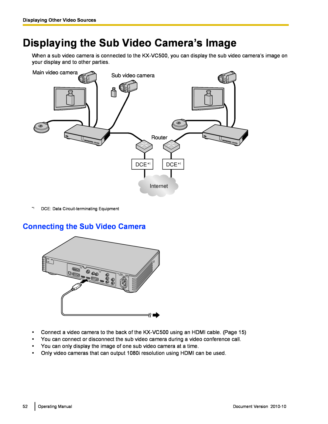 Panasonic KX-VC500 manual Displaying the Sub Video Camera’s Image, Connecting the Sub Video Camera 