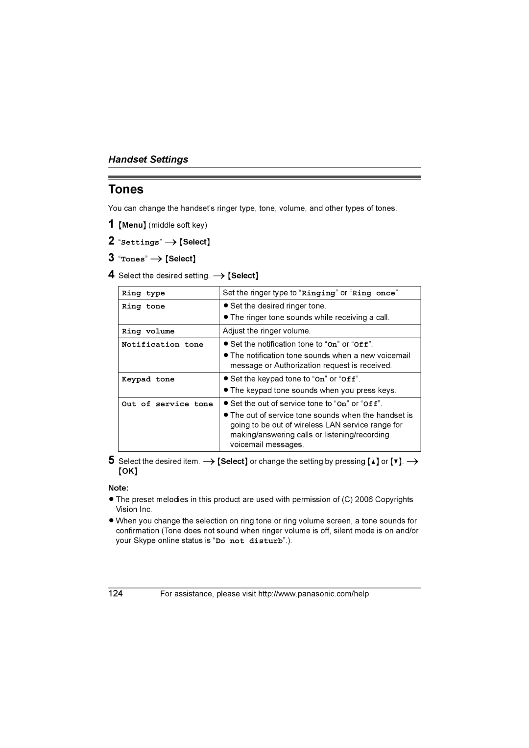 Panasonic KX WP1050 operating instructions Tones 