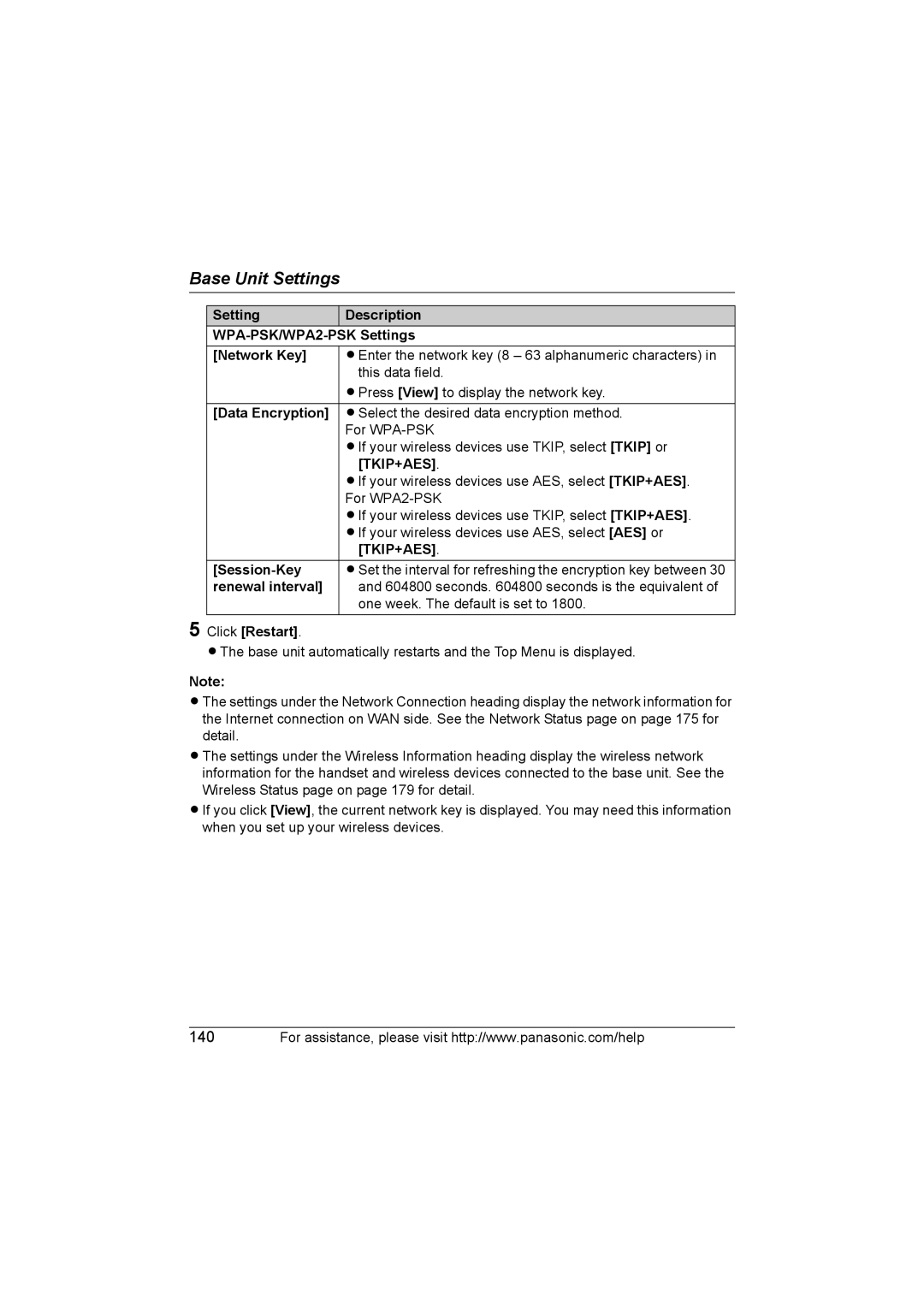 Panasonic KX WP1050 Setting Description WPA-PSK/WPA2-PSK Settings Network Key, Data Encryption, Session-Key 