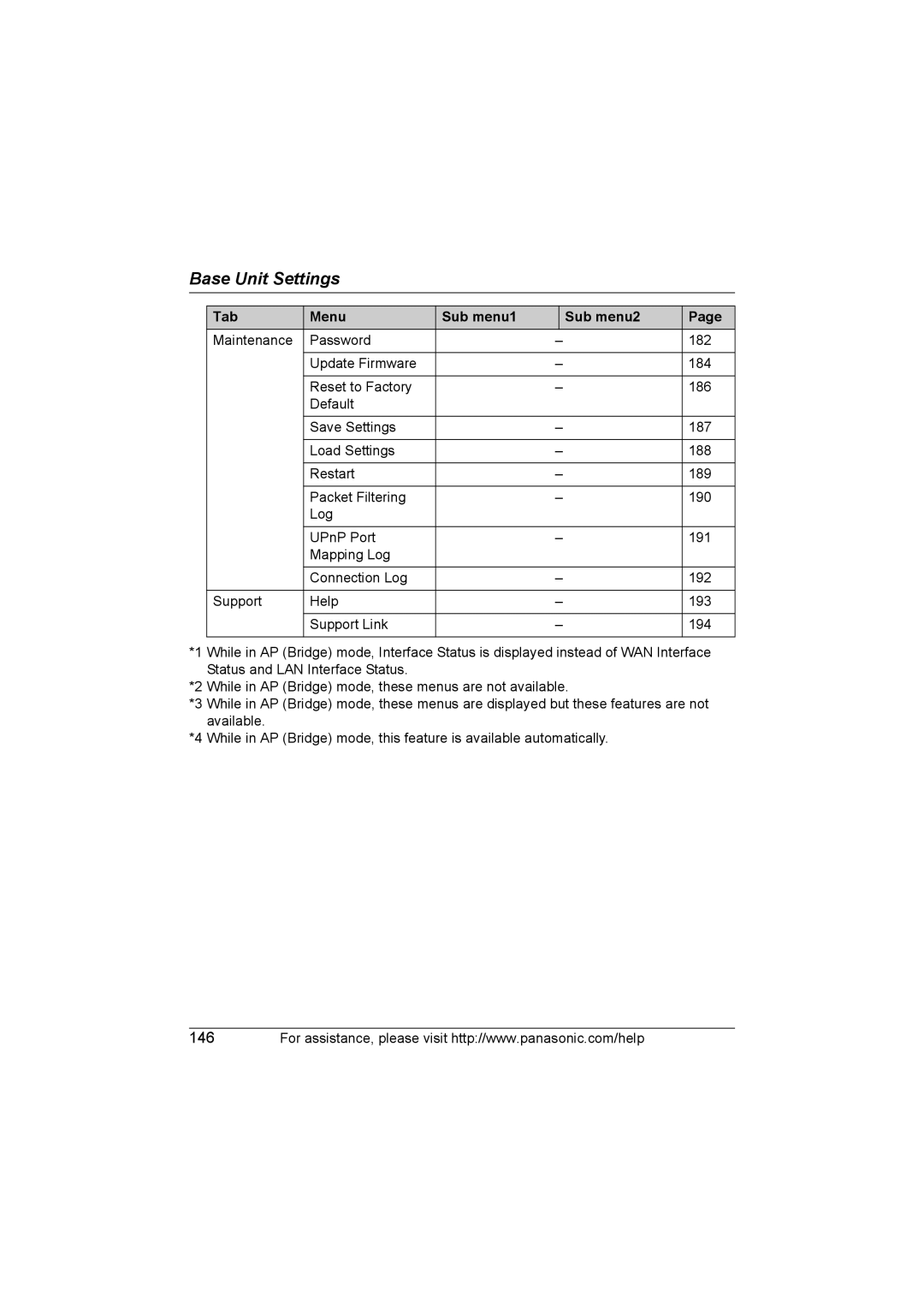 Panasonic KX WP1050 operating instructions Base Unit Settings 