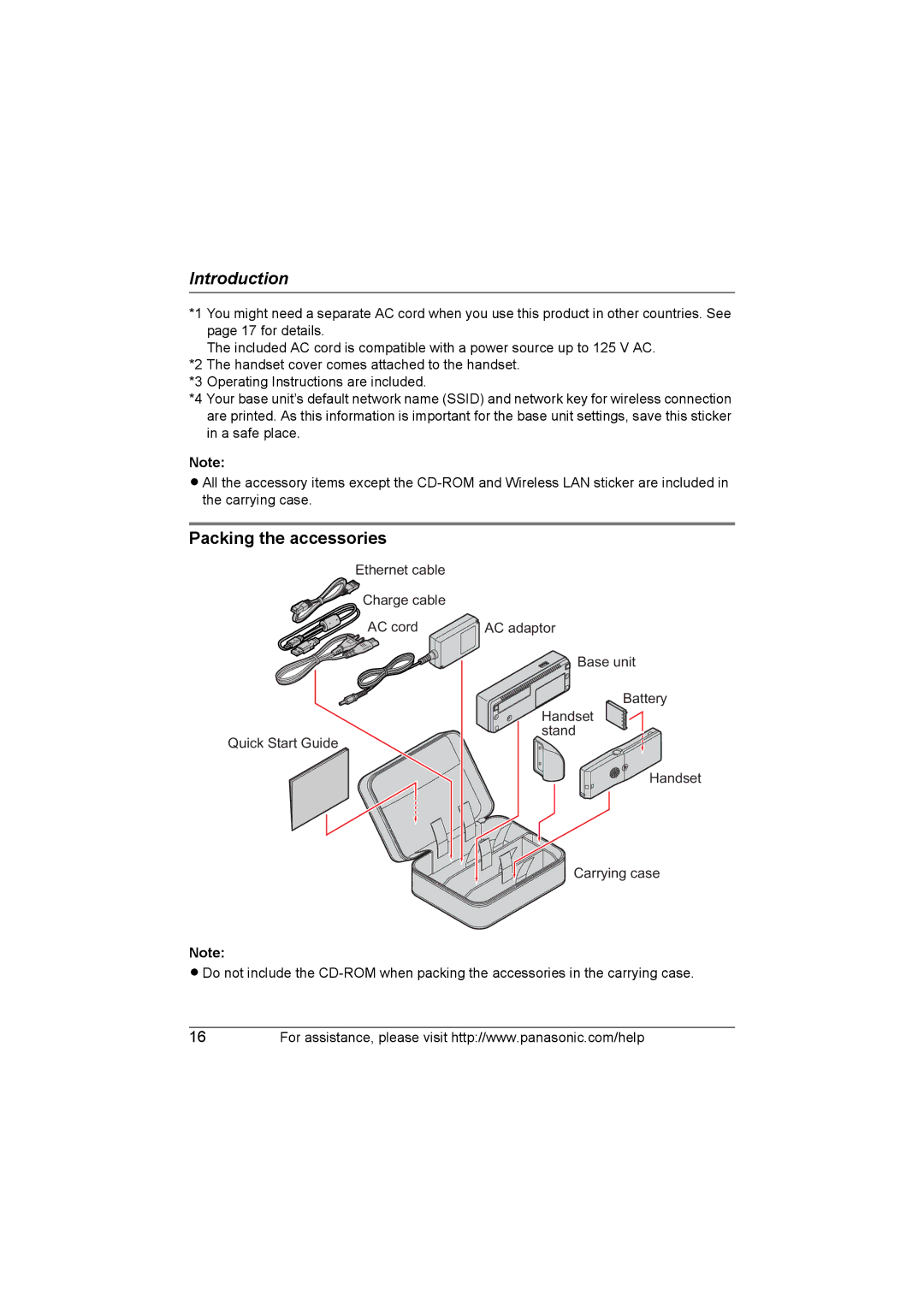 Panasonic KX WP1050 operating instructions Packing the accessories 