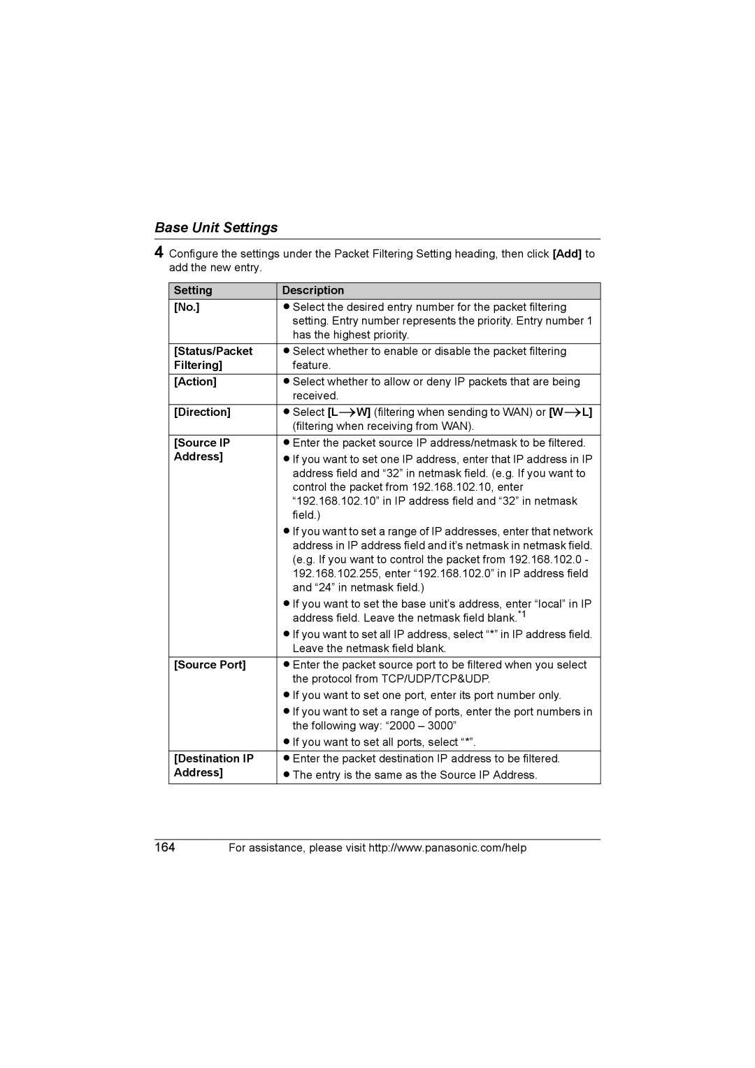 Panasonic KX WP1050 Status/Packet, Filtering, Action, Direction, Source IP, Source Port, Destination IP 