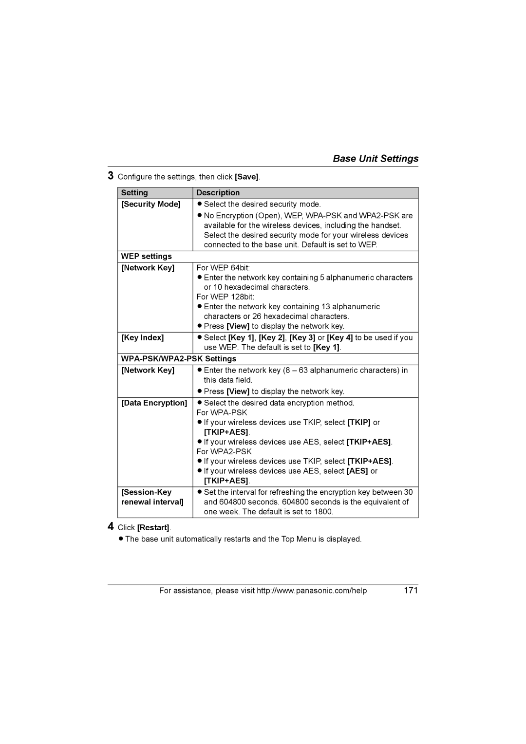 Panasonic KX WP1050 operating instructions 171 