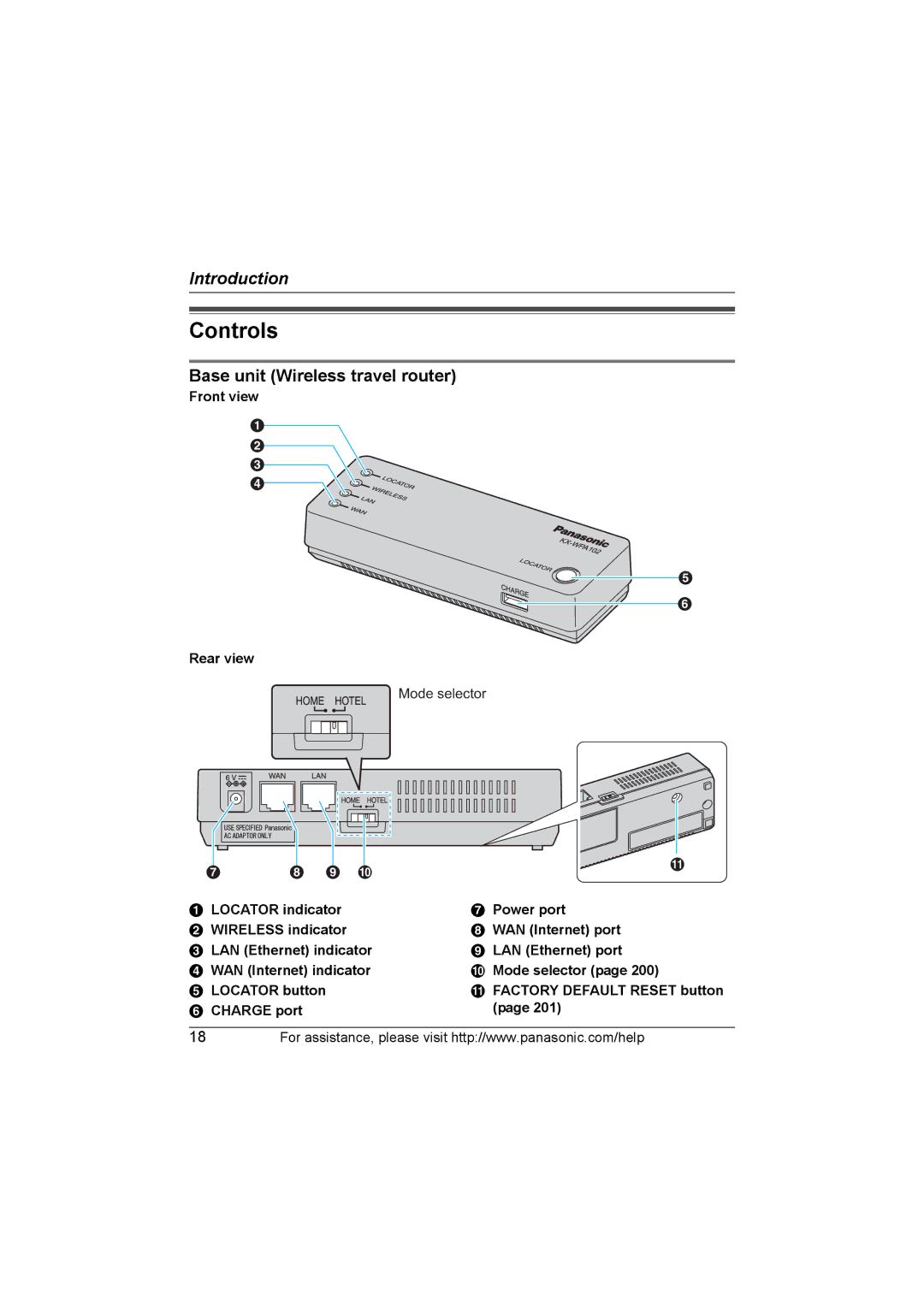 Panasonic KX WP1050 operating instructions Controls, Base unit Wireless travel router, Front view Rear view 