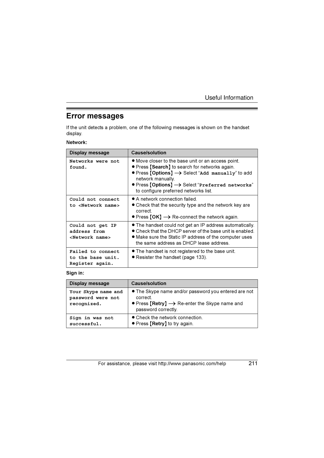 Panasonic KX WP1050 operating instructions Error messages 