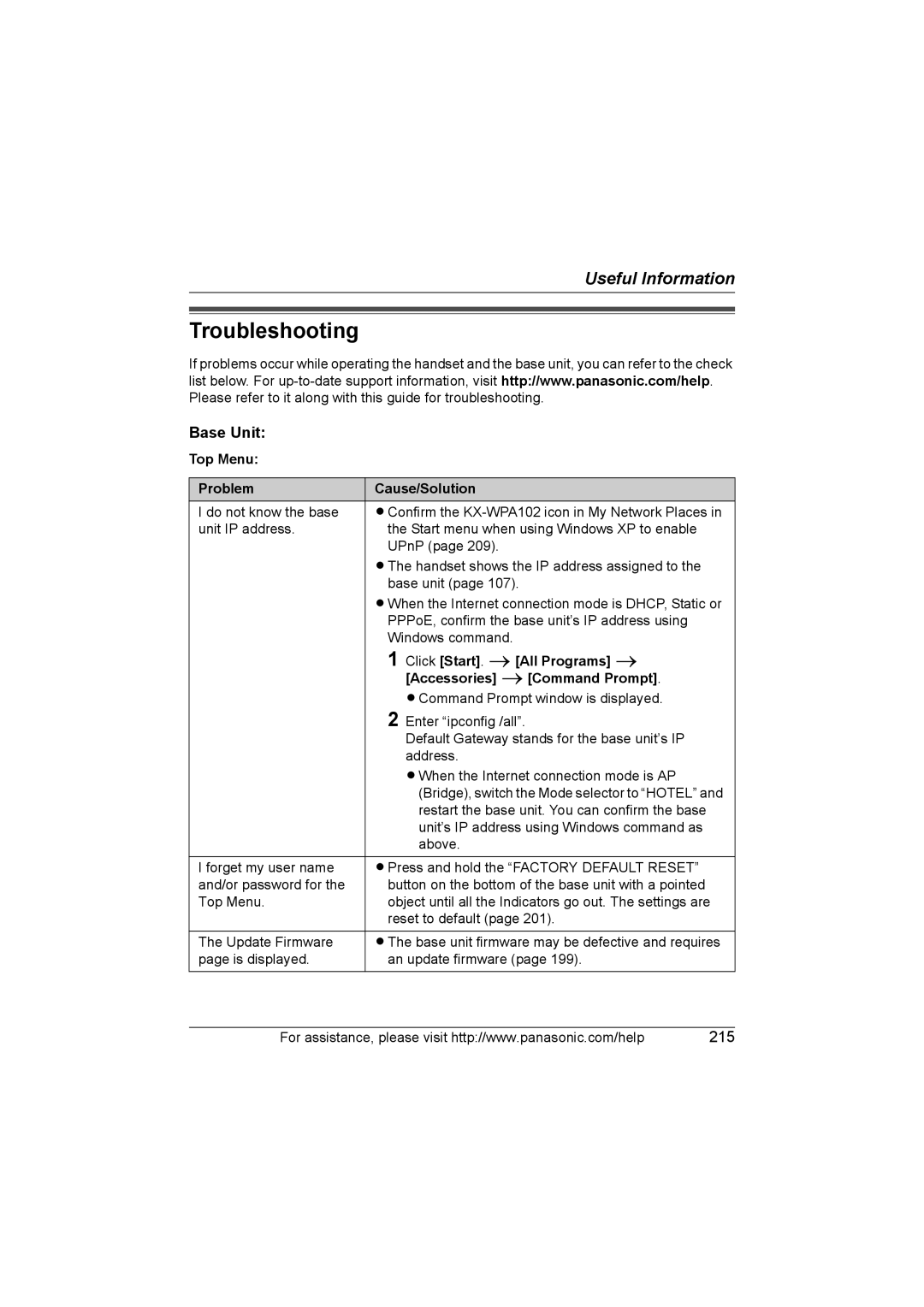 Panasonic KX WP1050 operating instructions Troubleshooting, Top Menu Problem Cause/Solution, Click Start. iAll Programs 