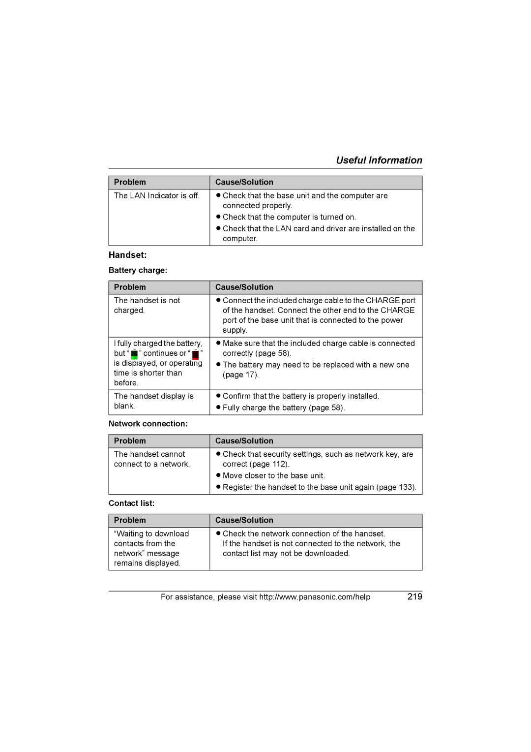 Panasonic KX WP1050 operating instructions Battery charge Problem Cause/Solution, Network connection Problem Cause/Solution 