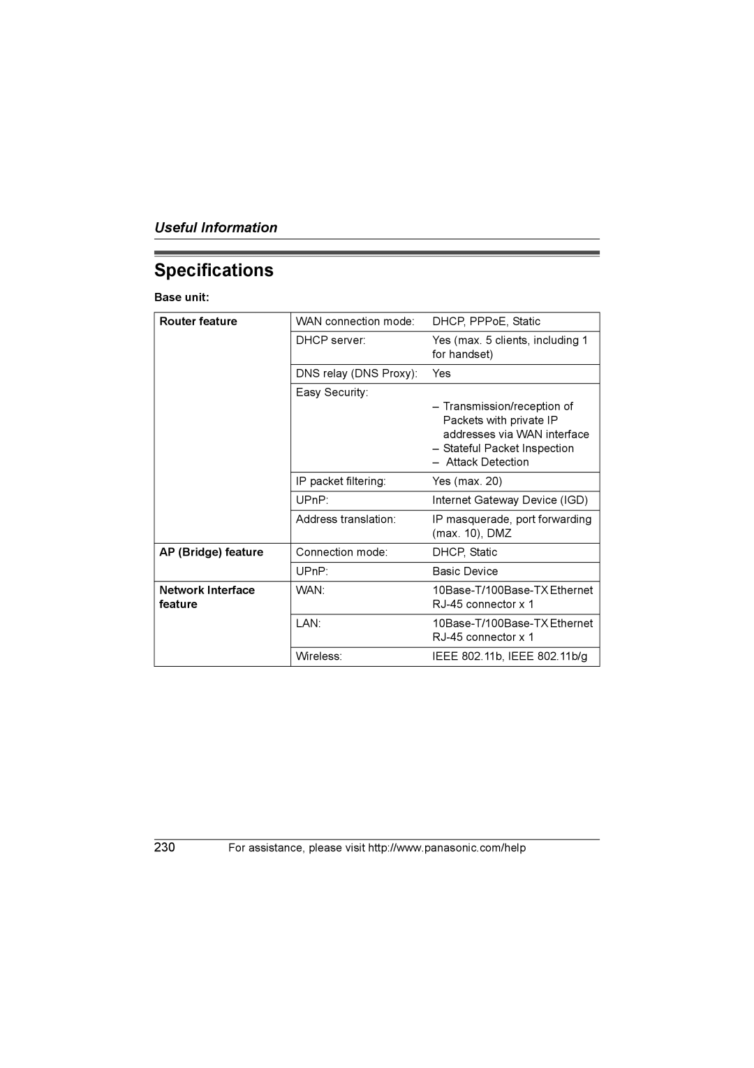 Panasonic KX WP1050 Specifications, Base unit Router feature, AP Bridge feature, Network Interface, Feature 