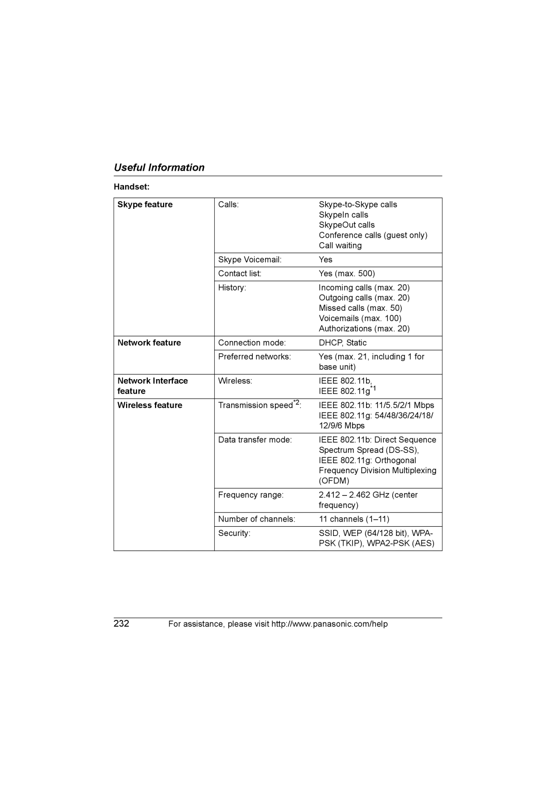 Panasonic KX WP1050 operating instructions Handset Skype feature, Network feature 