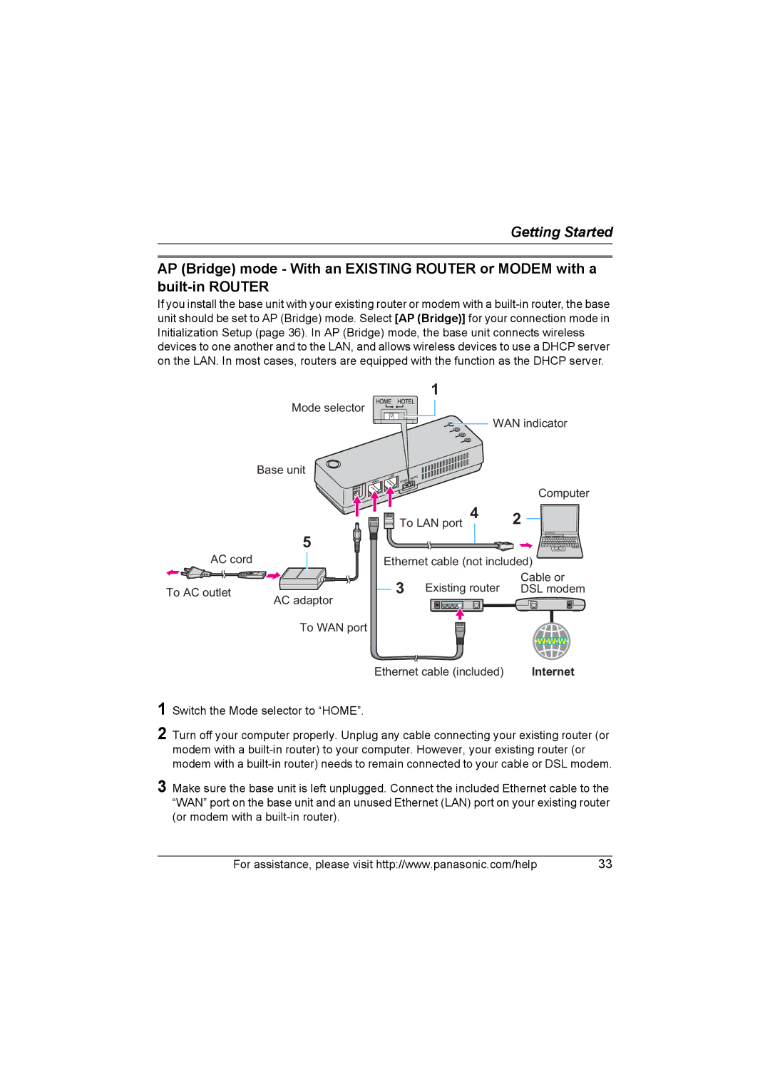 Panasonic KX WP1050 operating instructions Mode selector WAN indicator 