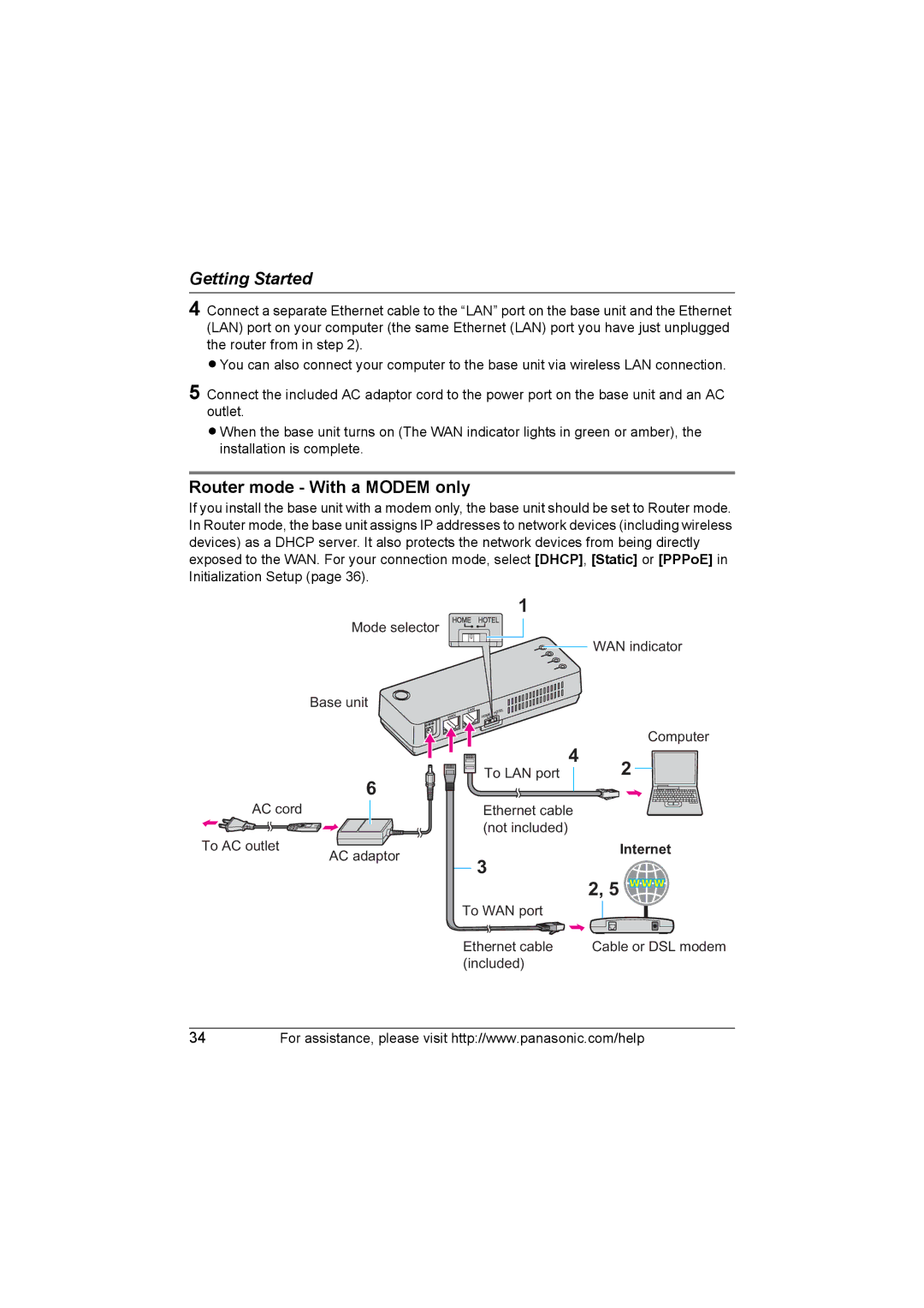 Panasonic KX WP1050 operating instructions Router mode With a Modem only, To LAN port 