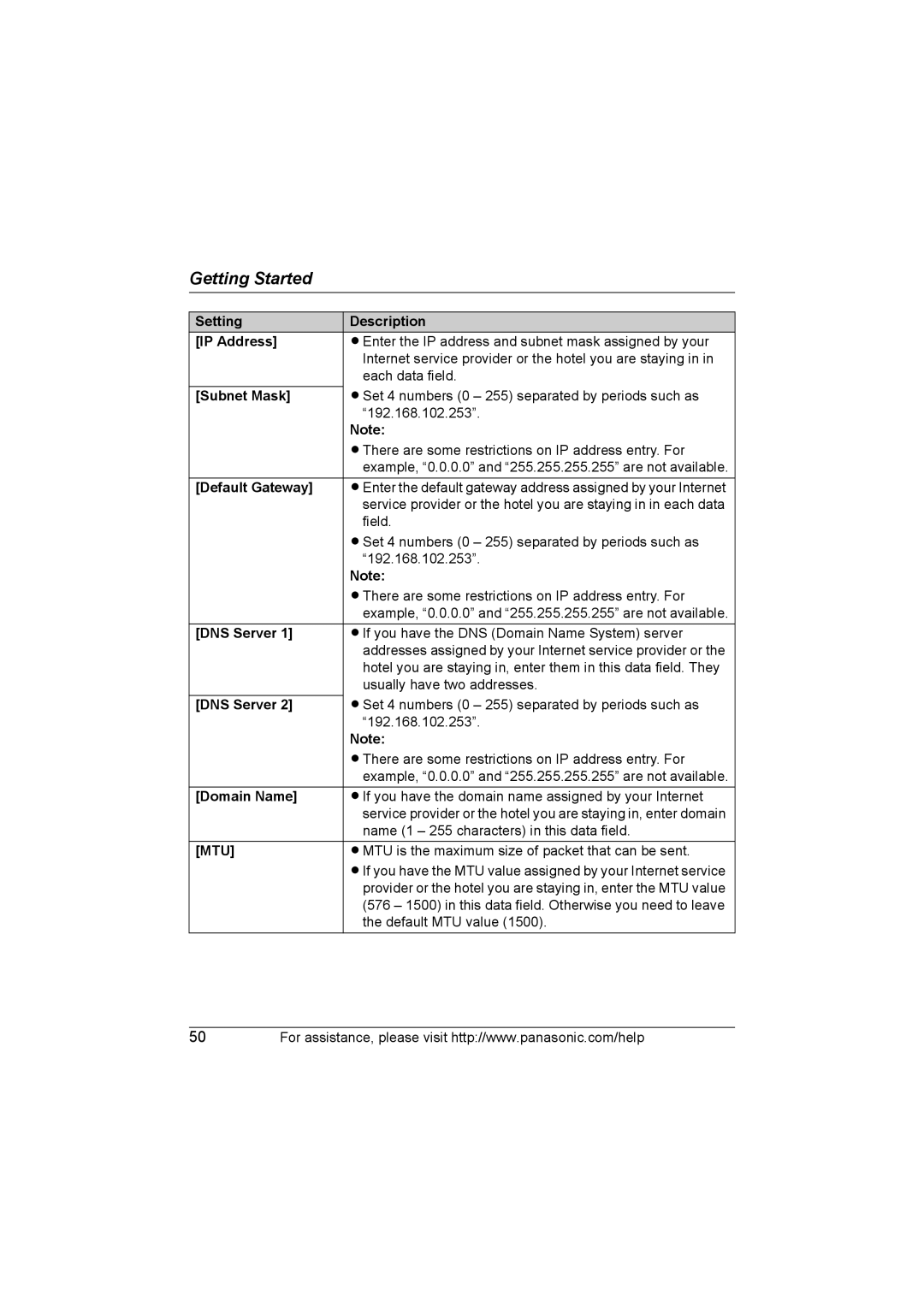 Panasonic KX WP1050 operating instructions Setting Description IP Address, Subnet Mask, Default Gateway 