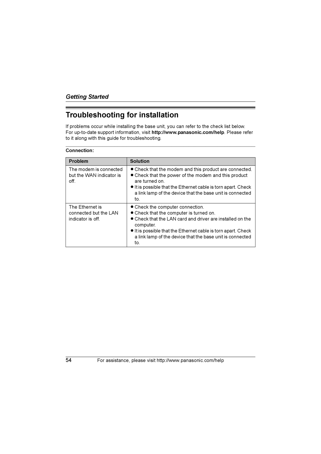 Panasonic KX WP1050 operating instructions Troubleshooting for installation, Connection Problem Solution 