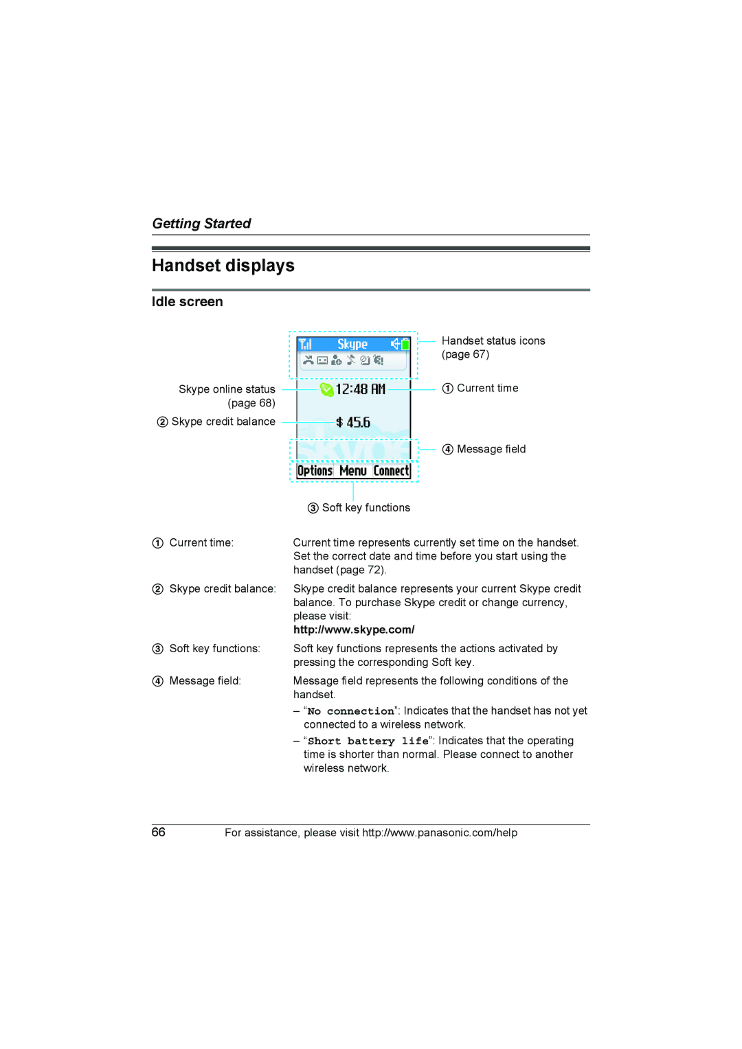 Panasonic KX WP1050 operating instructions Handset displays, Idle screen 