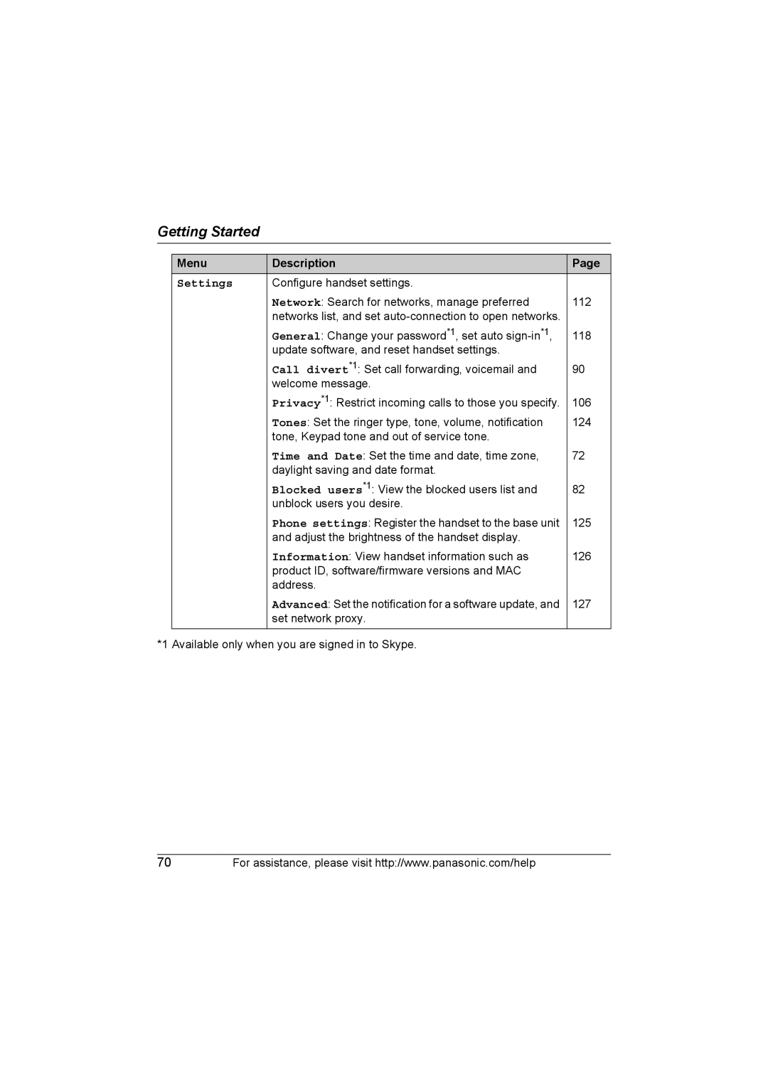 Panasonic KX WP1050 operating instructions Settings 