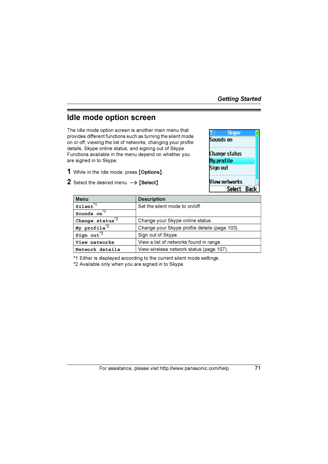 Panasonic KX WP1050 operating instructions Idle mode option screen 