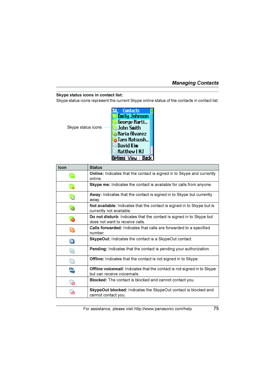 Panasonic KX WP1050 operating instructions Skype status icons in contact list, Icon Status 