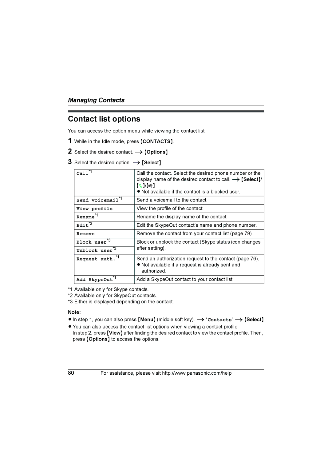 Panasonic KX WP1050 operating instructions Contact list options 