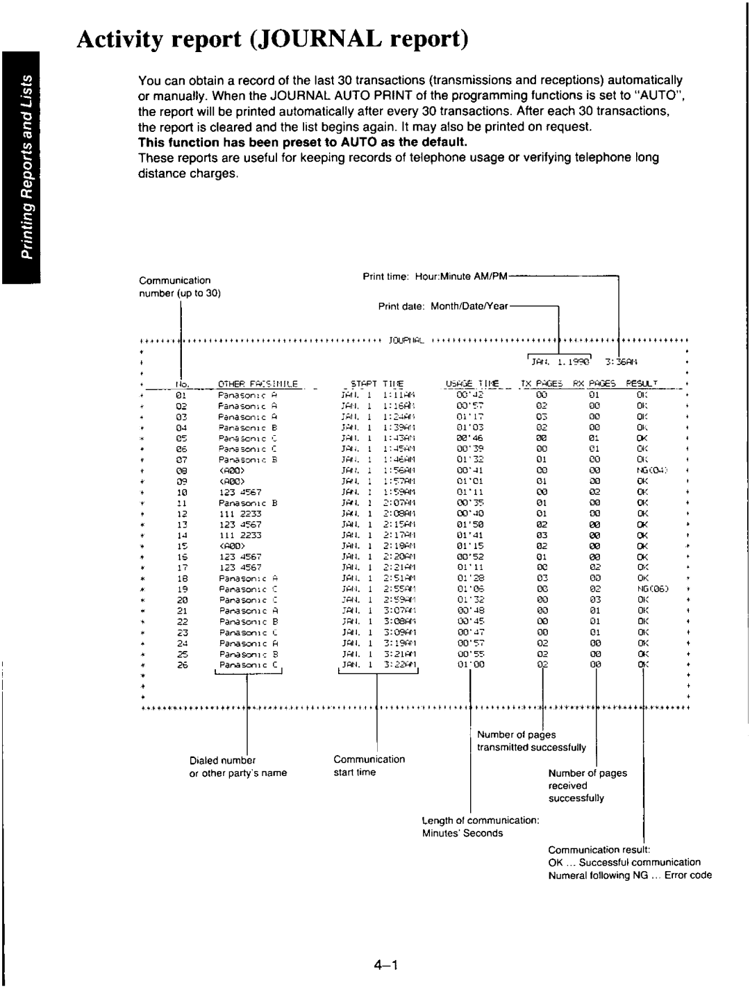 Panasonic KXF110 manual 